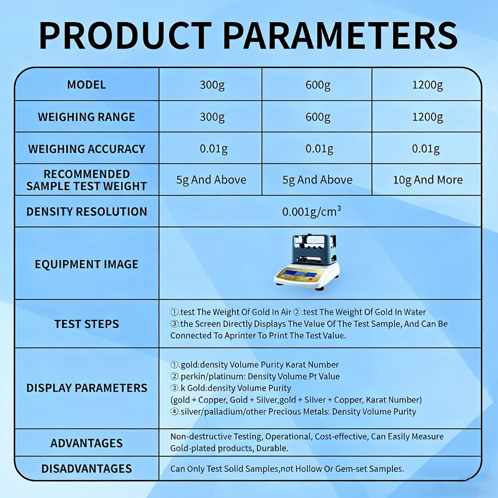 Goldreinheits-Analysegerät, Gold-K-Wert-Tester, Auflösung 0,001 g/cm³, Testgerät für K-Gold, Silber, Laborgenaue Messung für Juweliere Und Pfandhäuser MDJ-1200K