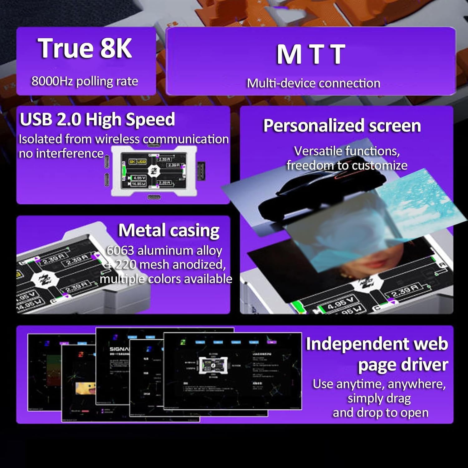 Conmutador USB 2.0 De Escritorio, Concentrador USB para Juegos 8k, Estación De Acoplamiento Hub, con Pantalla Personalizable, Almacenamiento De hasta 77 Imágenes, Modo Mtt