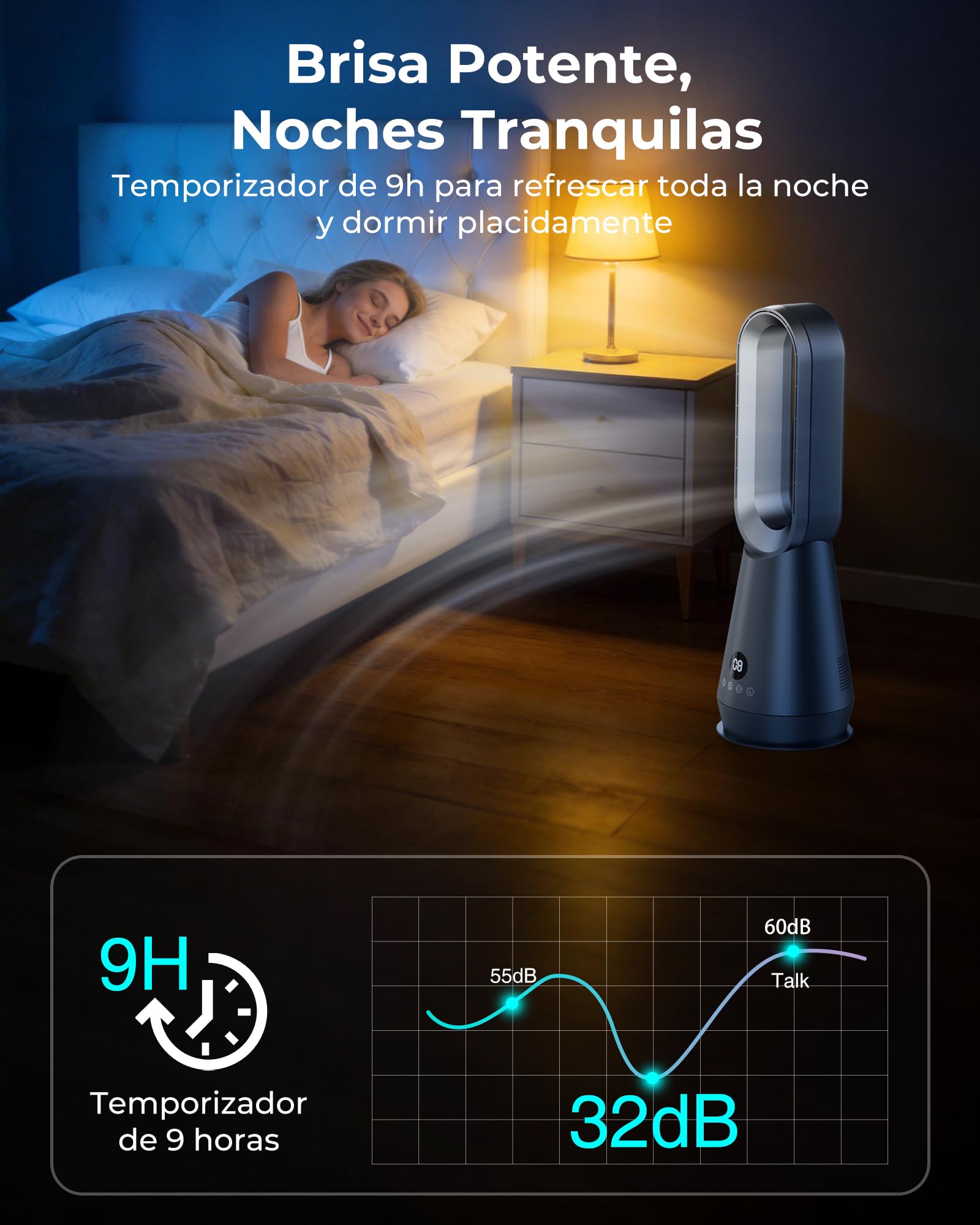 Ventilador de Torre Silencioso sin Aspas,Ventiladores Aire Frio con 8 Velocidades,2 Modos(Sueño,Viento Fuerte),Temporizador 9h,Oscilación 80°,Mando a Distancia,Pantalla LED,32dB Bajo Nivel de Ruido