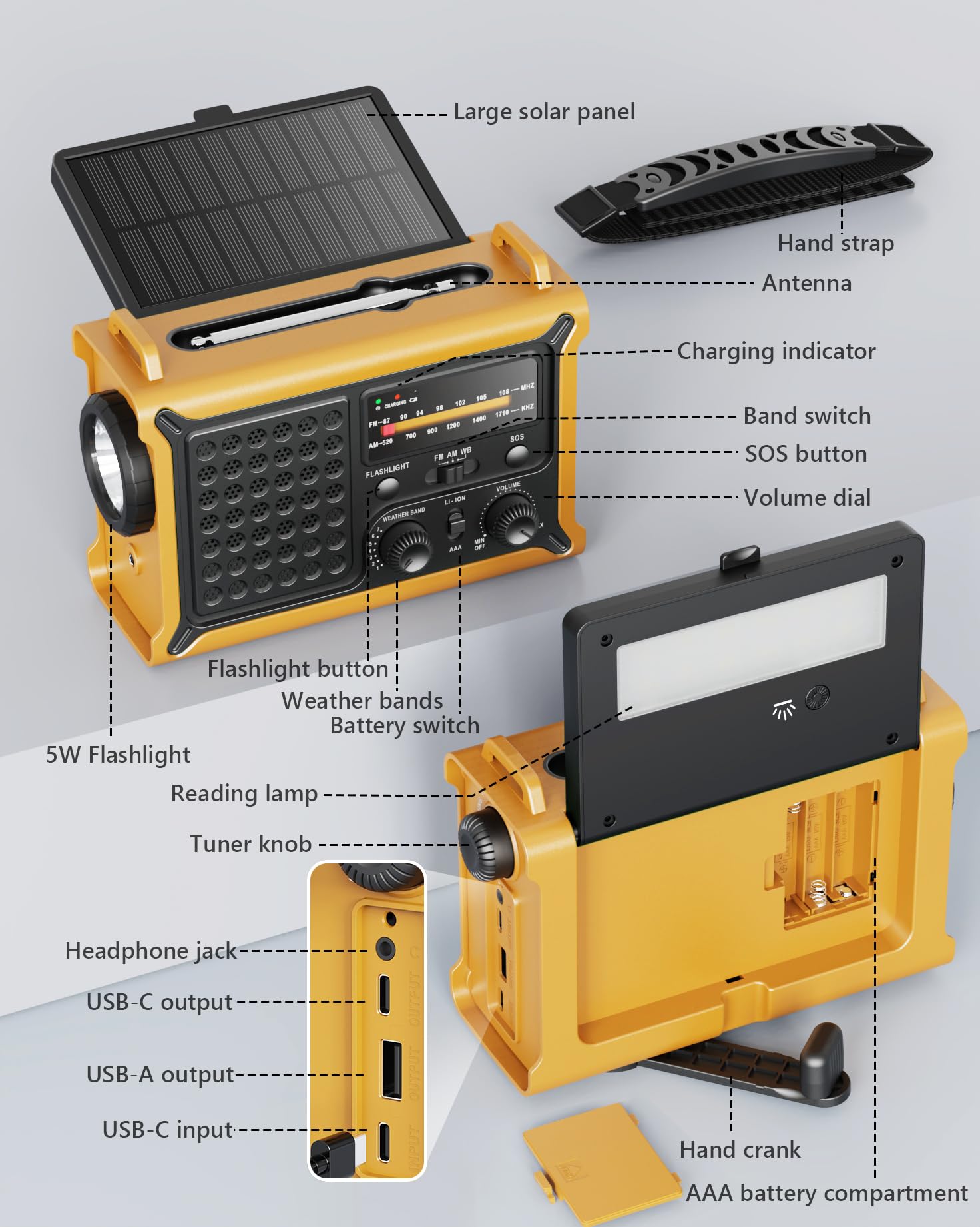 Notfall-Wetterradio mit Solar und Handkurbel – tragbares NOAA AM/FM-Wetteralarm-Radio, 12000 mAh/44400 mWh Powerbank, LED-Taschenlampe & Leselampe, SOS-Alarm für Hurricane Kit Camping Survival