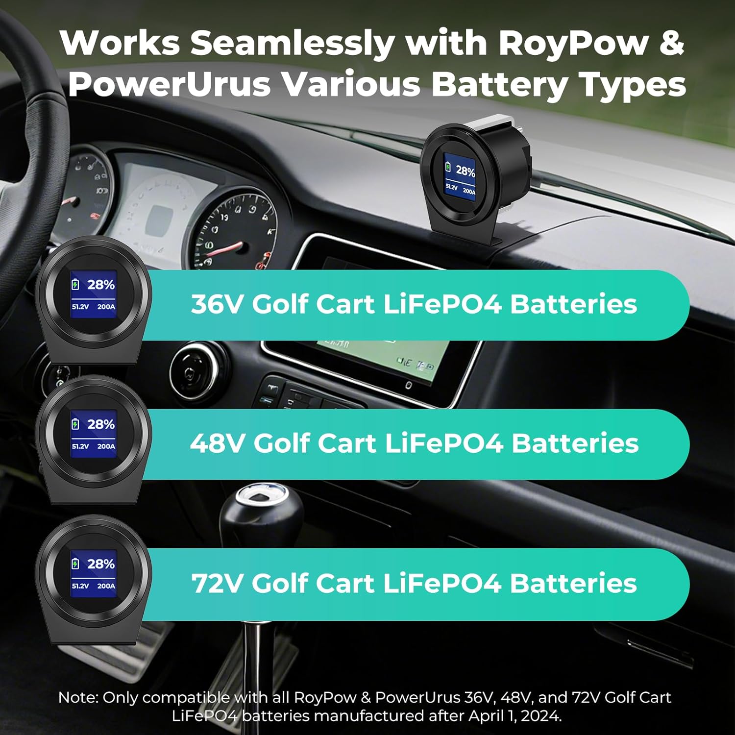 RoyPow Golf Cart Battery Meter LCD Display 36V 48V 72V Lithium Monitor Gauge IP67 Waterproof