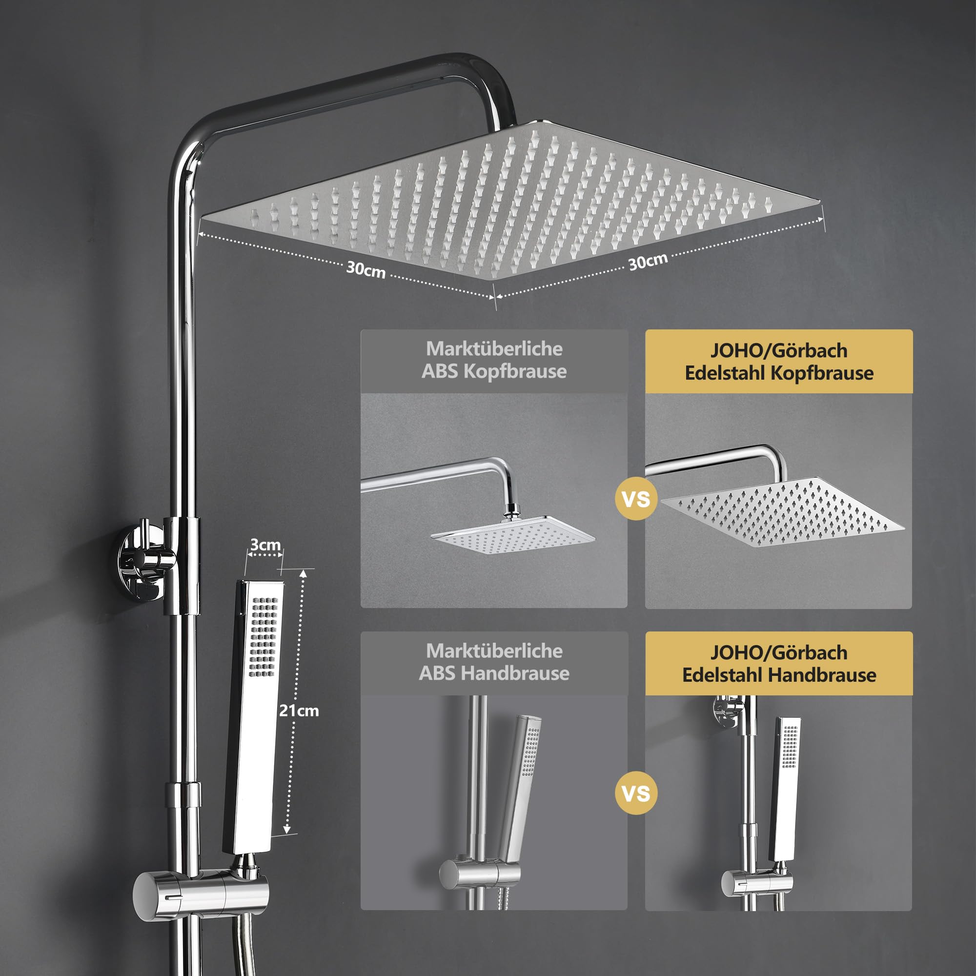 Thermostatische Regendouche Set York Chroom Vierkant