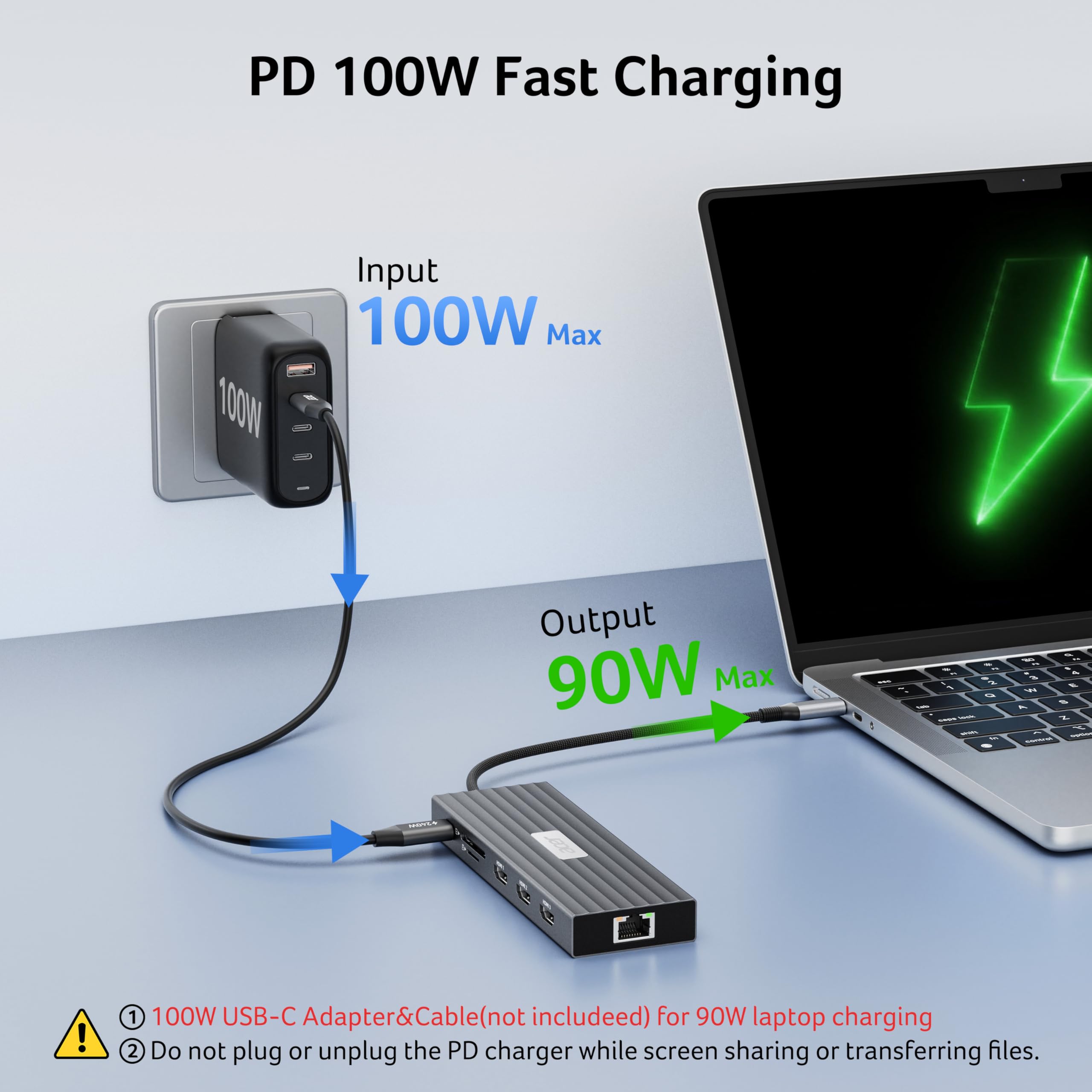Acer Docking Station USB-C 3 HDMI 4K@60Hz, 13-in-1 Triplo Display Hub | USB-A&C 10Gbps, USB-A 5 Gbps, Ethernet 1 Gbps, PD 100W, Lettore di schede SD/TF, Compatibile con MacBook Pro, laptop
