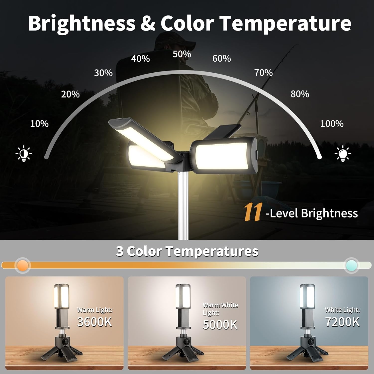 Telescopic Camping Lights with Stand, 14000mAh Rechargeable Camping Lantern,Portable Camping Light, IPX6 Waterproof, Dimmable Outdoor Tent Light for Emergency, Hiking, Fishing, Backyard