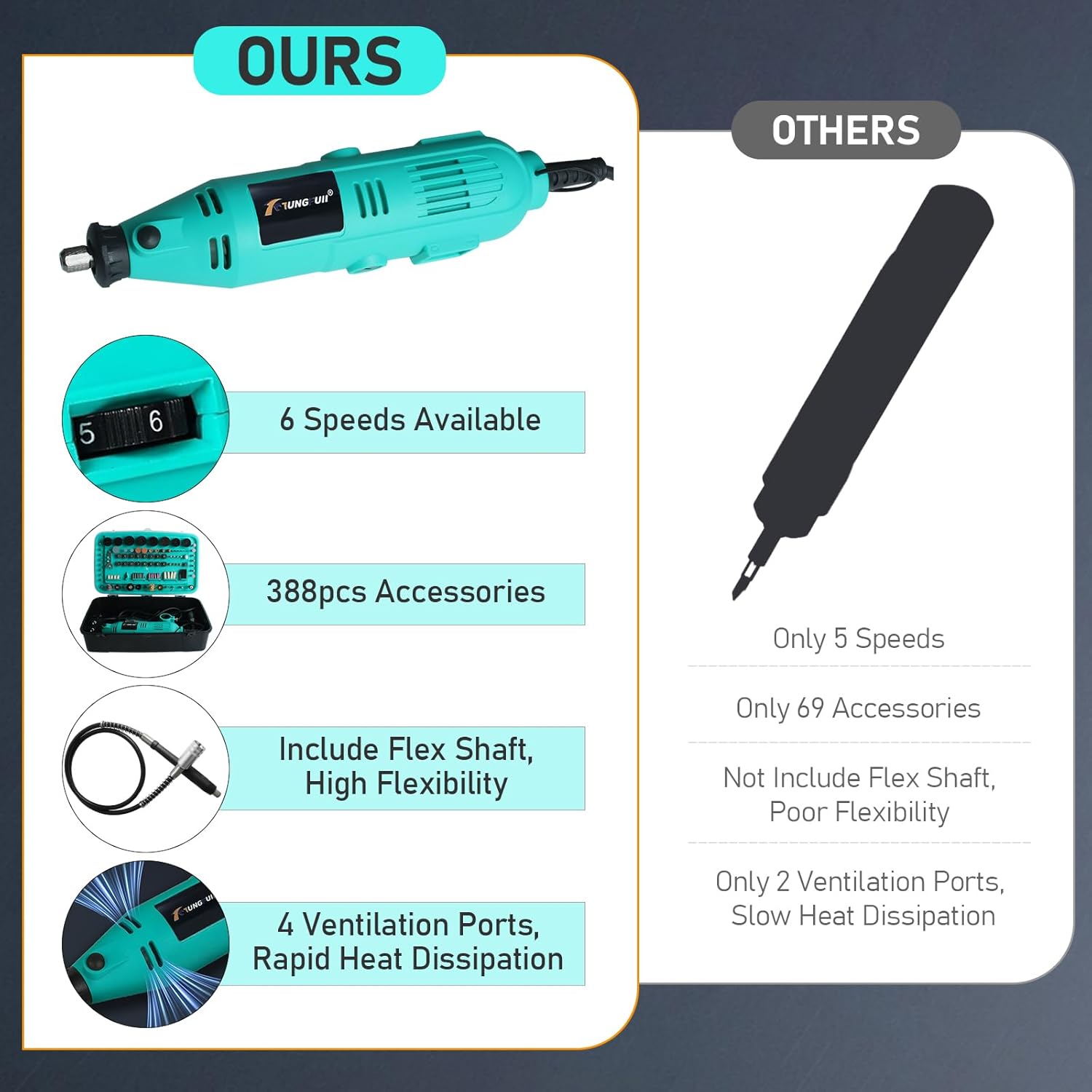 388PCS Rotary Tool Kit, 130W Multi-Speed (8000-30000 RPM) Electric Grinder Set with Accessory Kit, for Cutting, Sanding, Polishing, Engraving, Woodworking, Jewelry Making, DIY Crafts