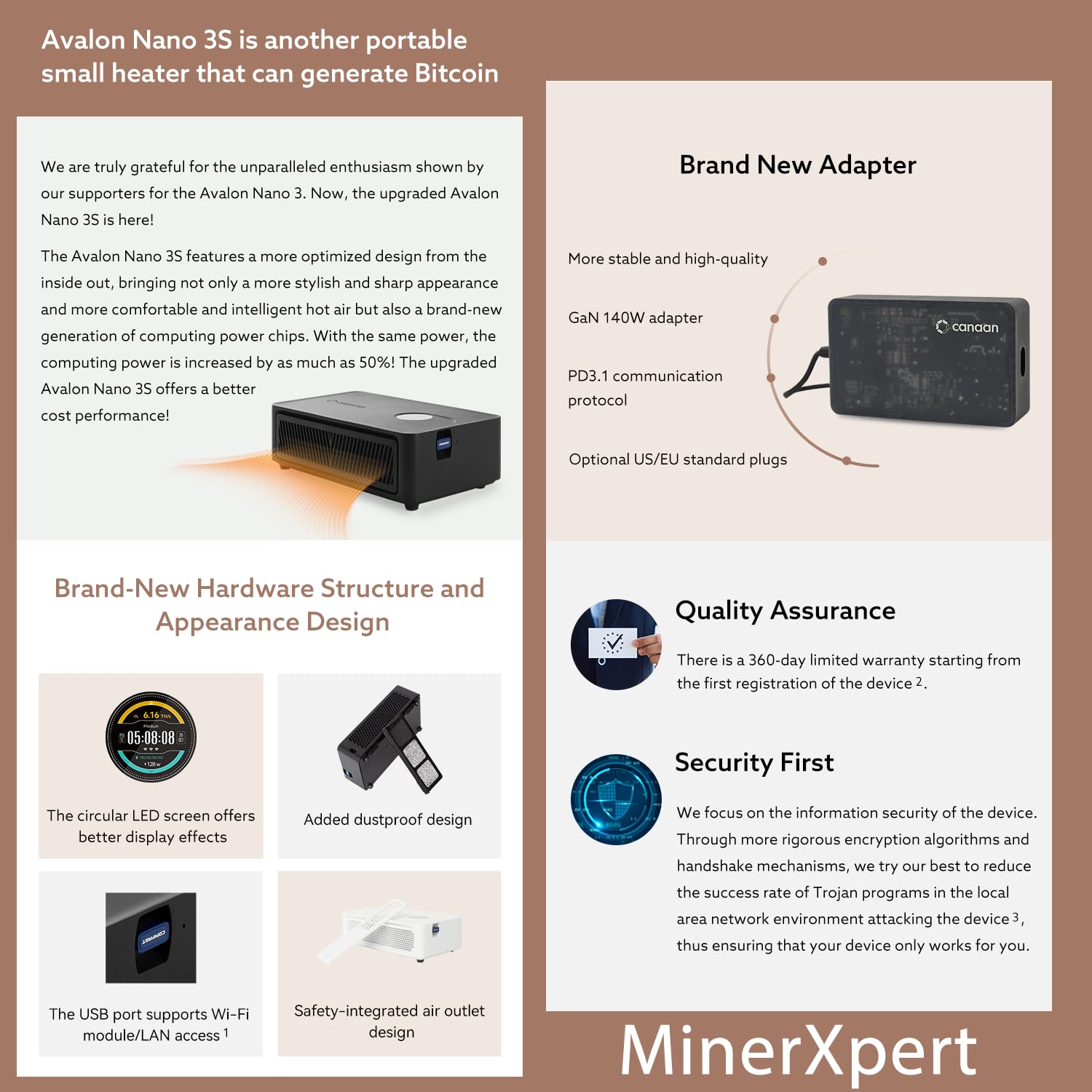 New Canaan Avalon Nano 3S BTC Miner - 140W 6 TH/s Bitcoin