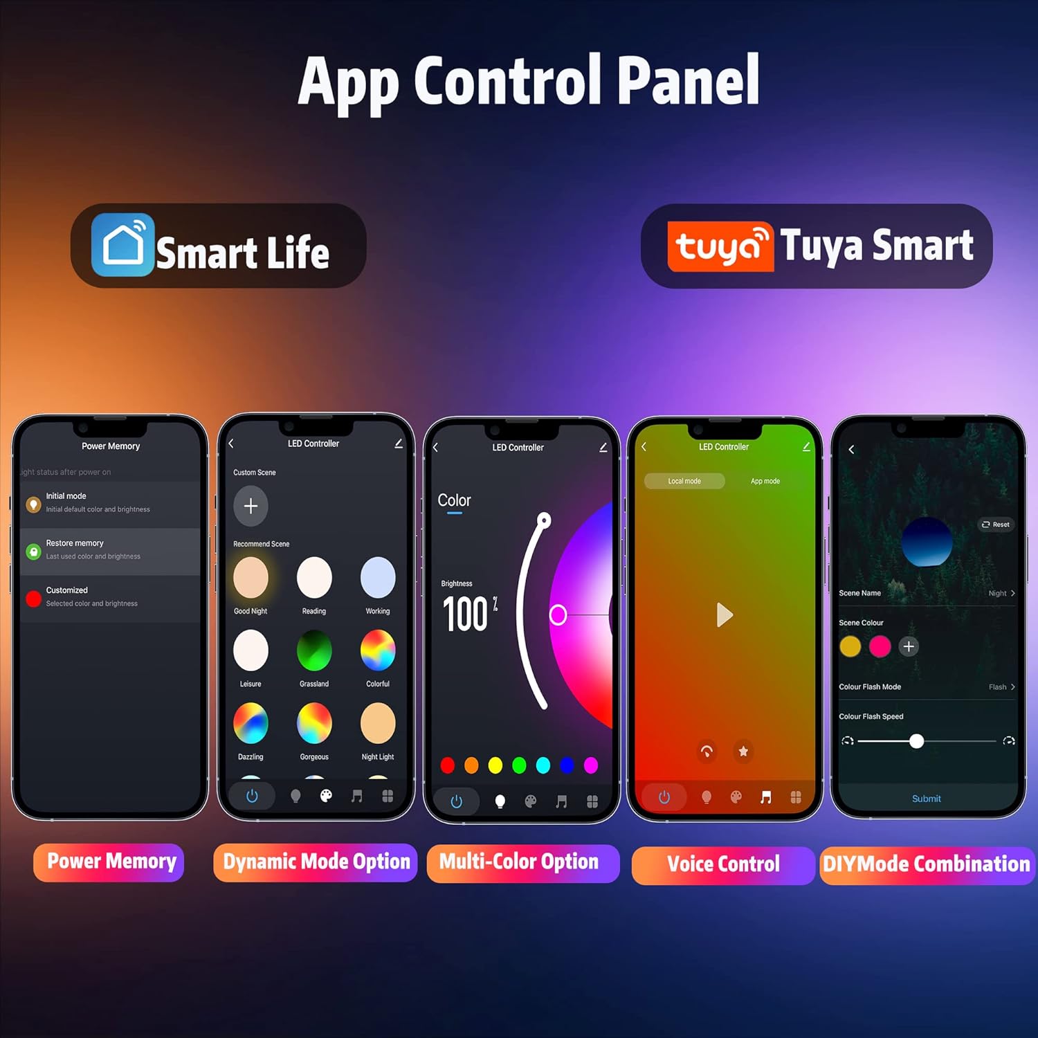 App Control Kit,360 Watts WiFi Pool Controller,12V DC Low Voltage Control Device for 12V RGB Rabneur Pool Light,12V LED RGB Strip Light(Infrared+APP Model Control)