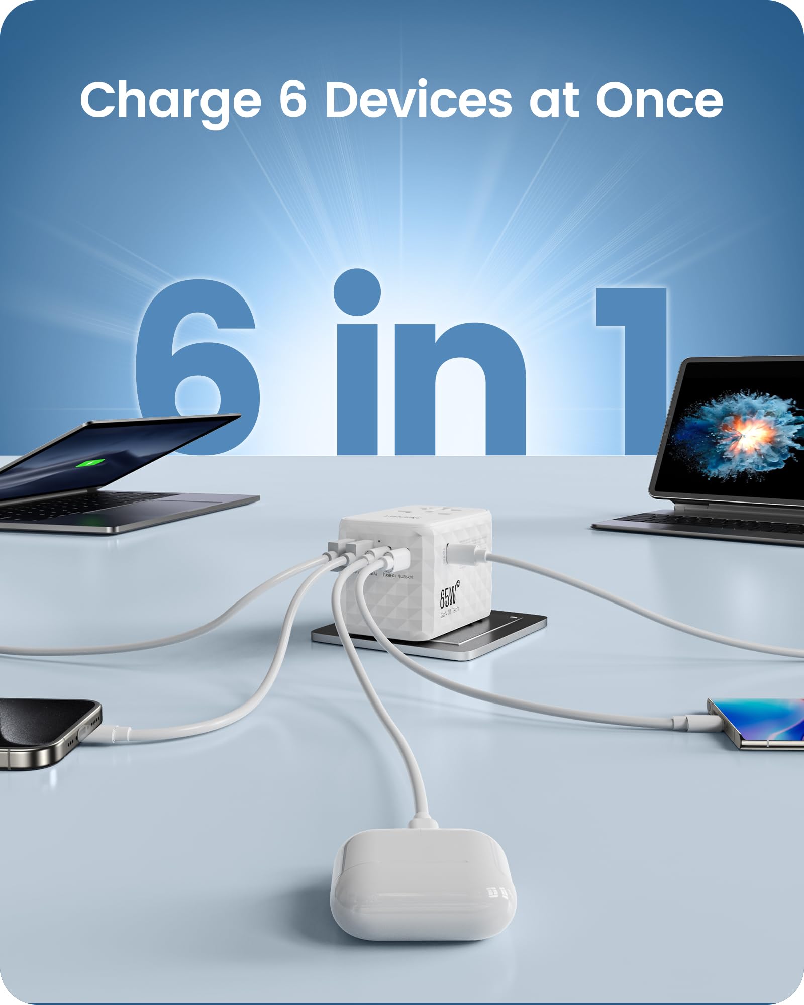 LENCENT 65W Adattatore Universale da Viaggio, Adattatore Presa con 2 USB-A | e 3 USB-C, Caricatore Alimentazione Rapida per Telefono Cellulare, Laptop, Spina Internazionale per UK, EU, AUS, USA -Bianco