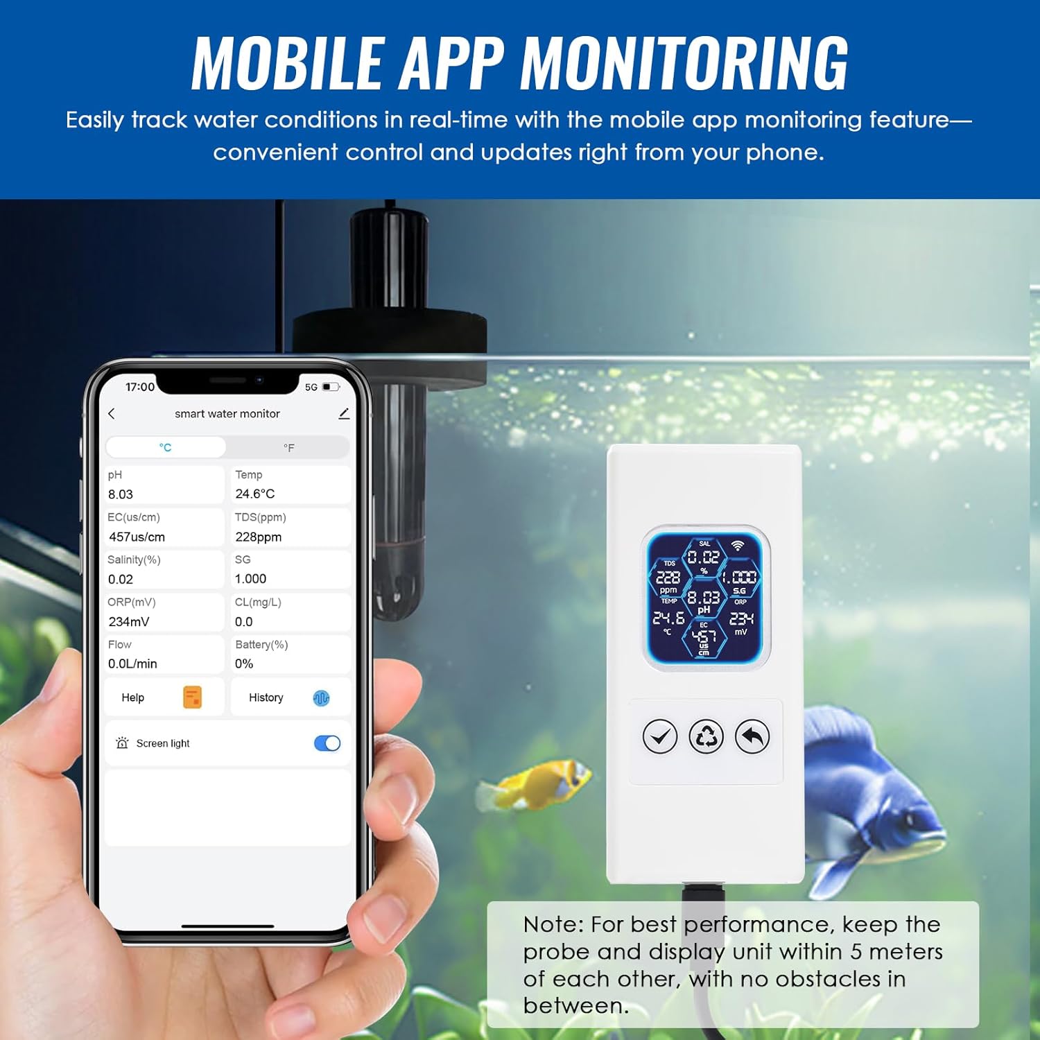 Mobile app interface showing real-time water quality data from the monitor