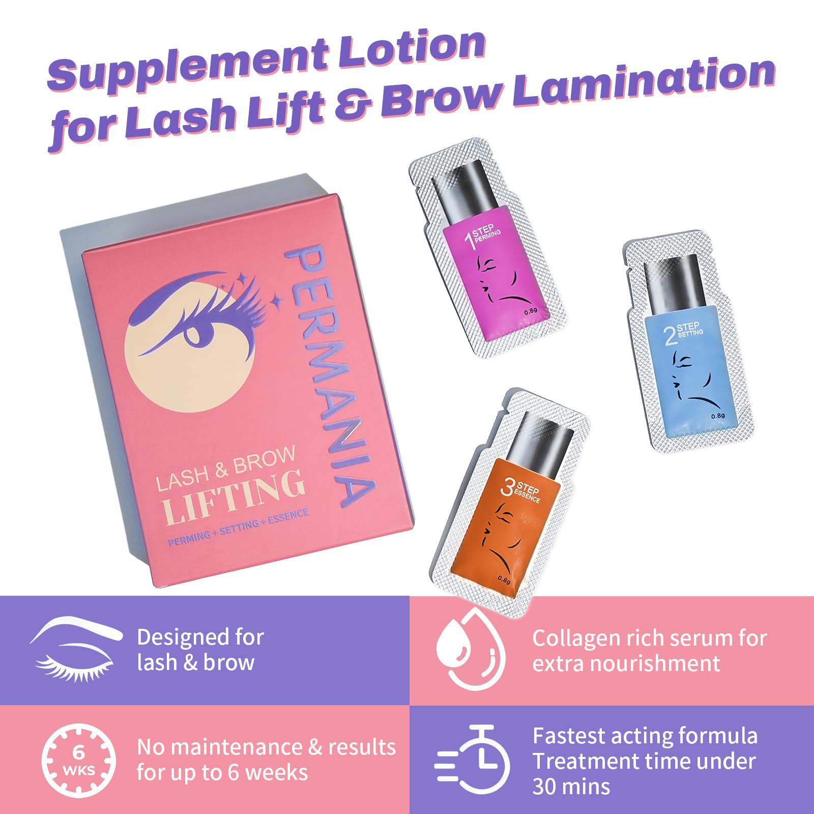 PERMANIA Lash Lift Lotion, Lash Lift Solution 3 pack Include Step 1&2&3 - Image 3