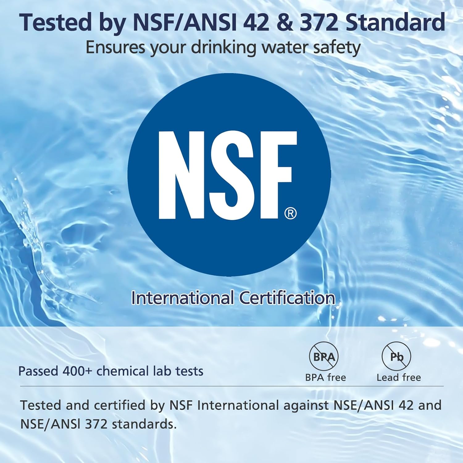 Standard Water Filter for Brita Water Pitchers and Dispensers, including Metro Everyday UltraMax Classic 35557, Mavea 107007, Grand, Lake, OB03, NSF Certified, BPA-Free, 6 Pack - Image 2