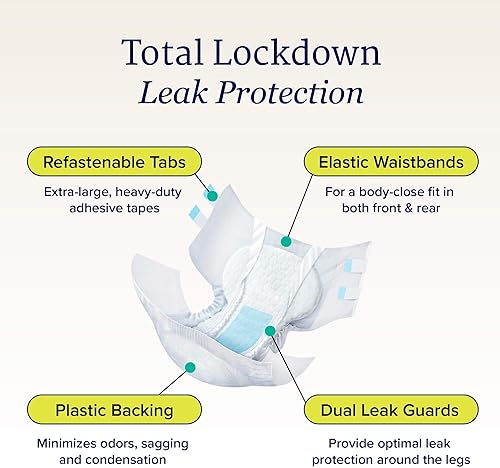 Miniatura 6 de NorthShore MegaMax  Ropa interior desechable para hombre y mujer