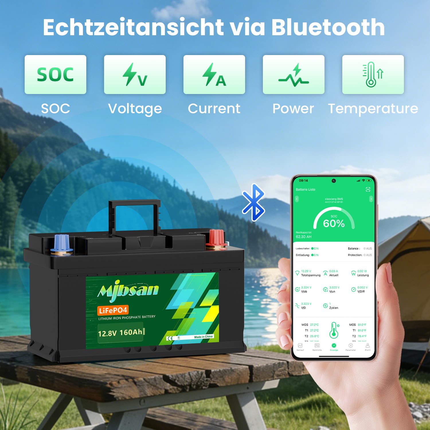 Mjbsan 12 V 160 Ah akumulator Deep Cycle LiFePO4 z BMS 150 A, 4000-15000 cykli, maks. 2048 Wh energii z funkcją ochrony przed niską temperaturą, idealny zamiennik dla akumulatorów kwasowo-ołowiowych