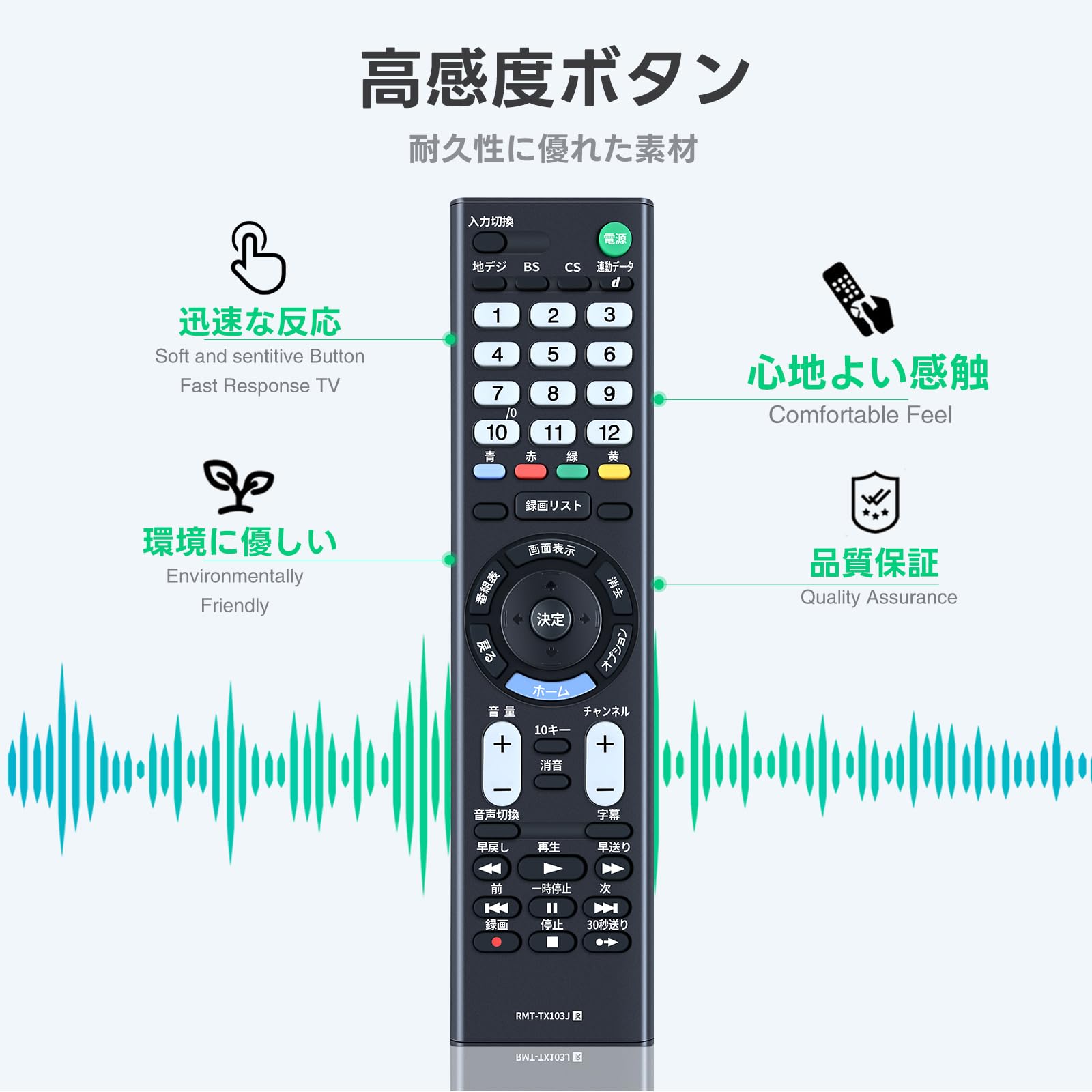 Amazon | テレビリモコン RMT-TX103J for SONY ソニーリモコン