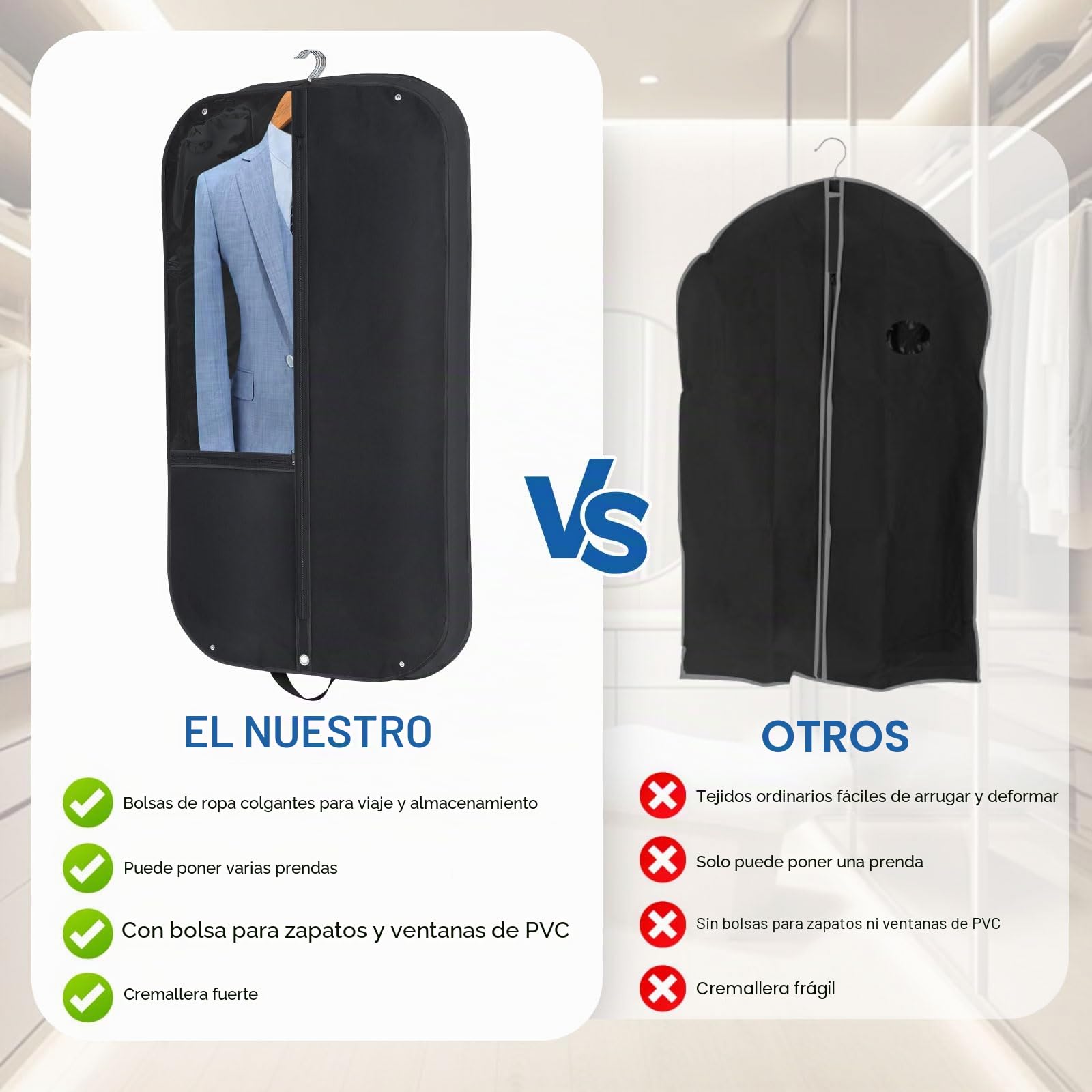 Bolsa Portatrajes de Viaje Premium 110x60cm para Hombre - Plegable, Transpirable con Asa y Cremallera - Funda Porta Trajes Completo en Tejido Oxford