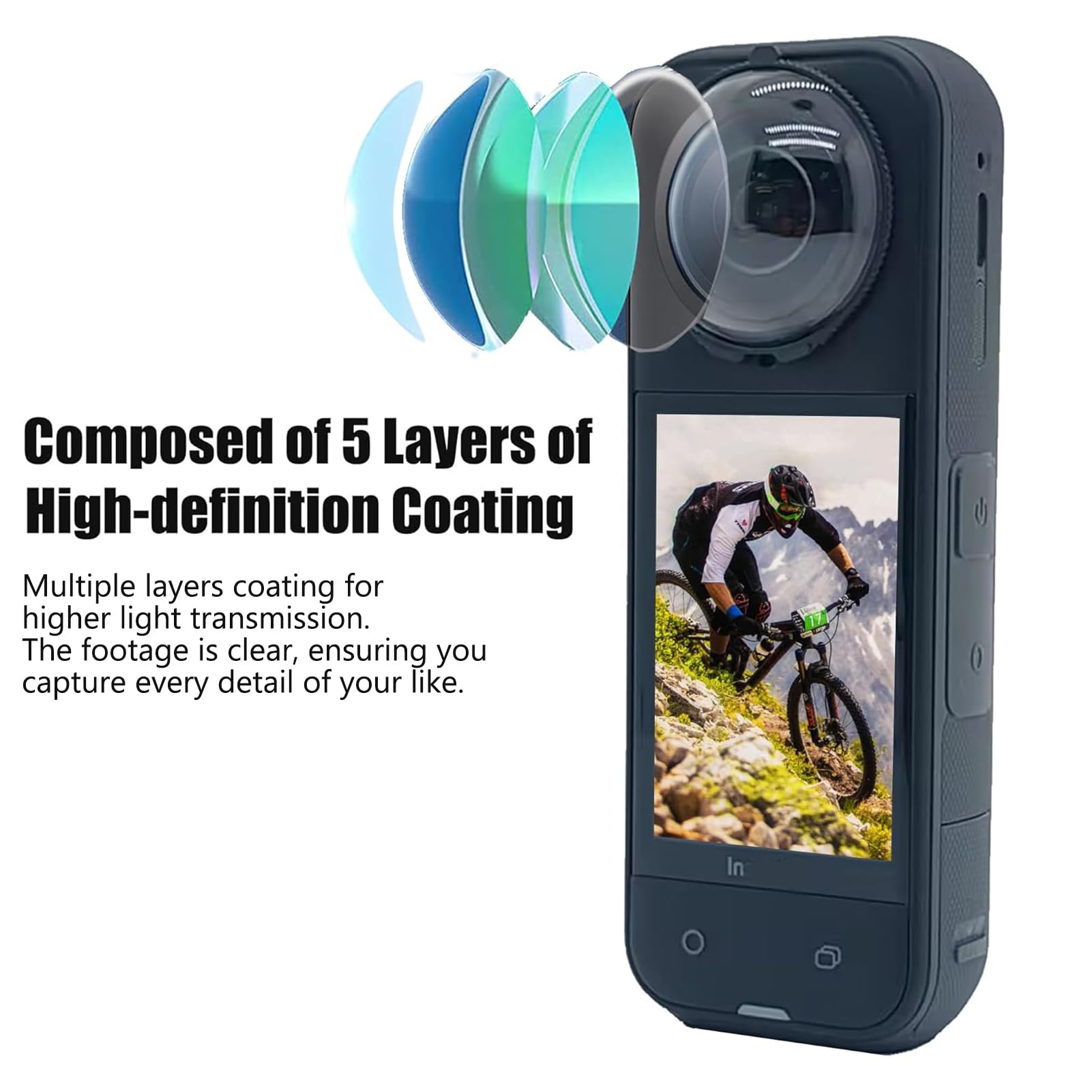 Premium Objektivschutz für Insta360 X5, optischer Linsenschutz aus gehärtetem Glas, verbesserte oleophobe Beschichtung, Härte 10H, HD-transparent, drehbar zum Anbringen und Entfernen Schutzkappen