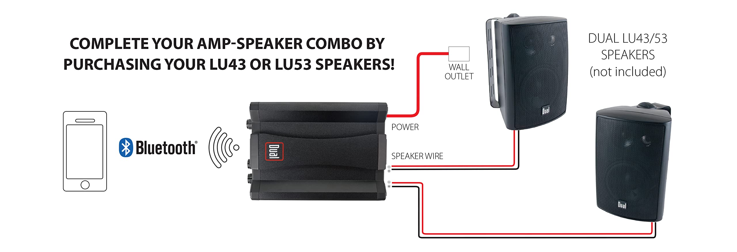 Dual Electronics DBTMA100 Micro Wireless Bluetooth 2 Channel Stereo
