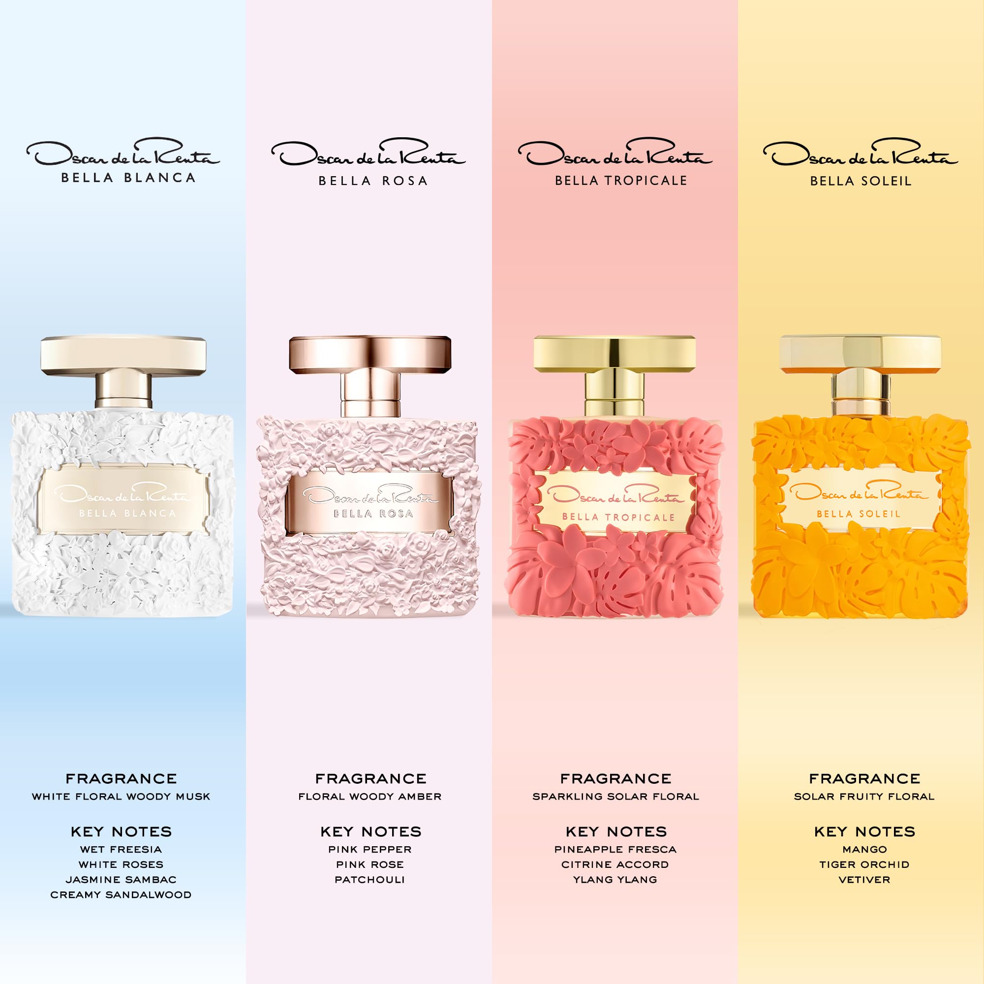 OSCAR DE LA RENTA 56421 Bella Rosa Eau de Parfum Spray 50 ml