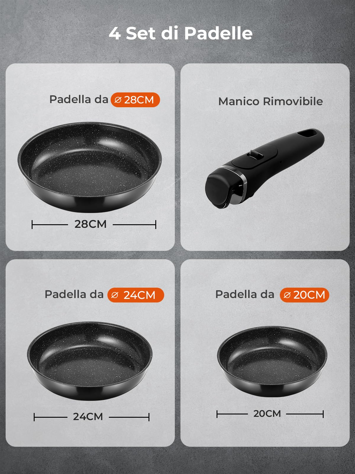 FOHERE Padelle Antiaderenti con Manico Removibile, Set 3 Padelle in Ceramica 20/24/28 CM, Padelle Induzione Per Tutti I Piani Cottura, Lavabile in Lavastoviglie e Forno, Padella Alluminio