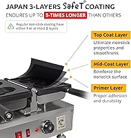 Vista 2 de Generic Máquina de panadería eléctrica antiadherente comercial de 110 V 220 V para hacer gofres de oso Taiyaki
