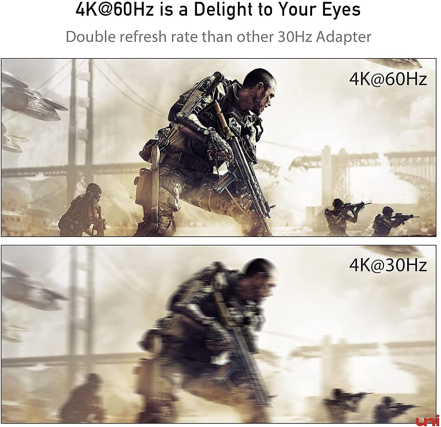 uni USB C to HDMI Cable Bundle with HDMI Adapter 4K@60Hz