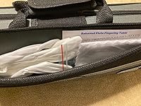 Review Image by Customer Customer