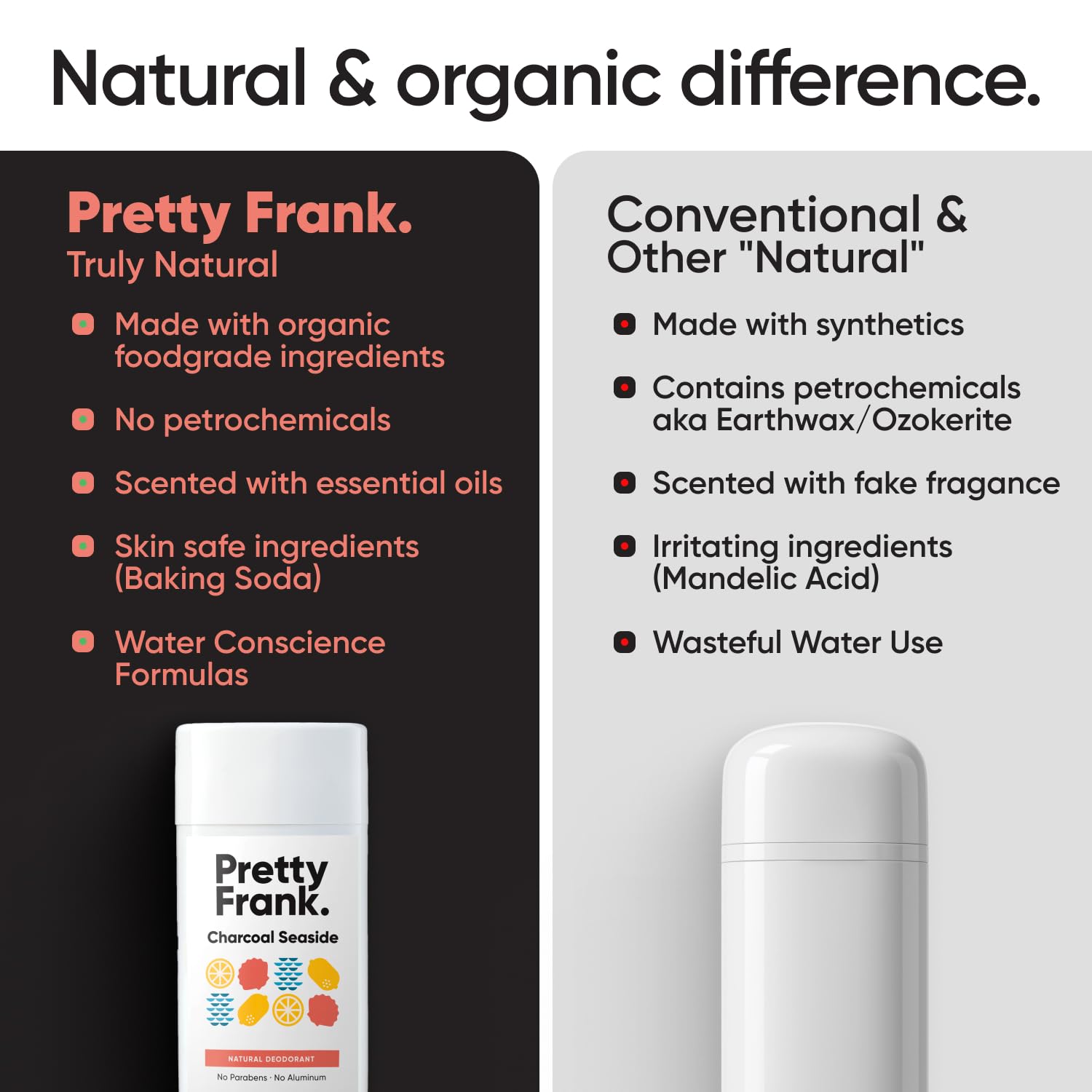 Pretty Frank Natural Aluminum-Free Deodorant Stick, Charcoal Seaside (2-Pack) | All-Day Odor Control for Women & Men | Effective, Safe, Organic Ingredients, Added Charcoal and Essential Oils