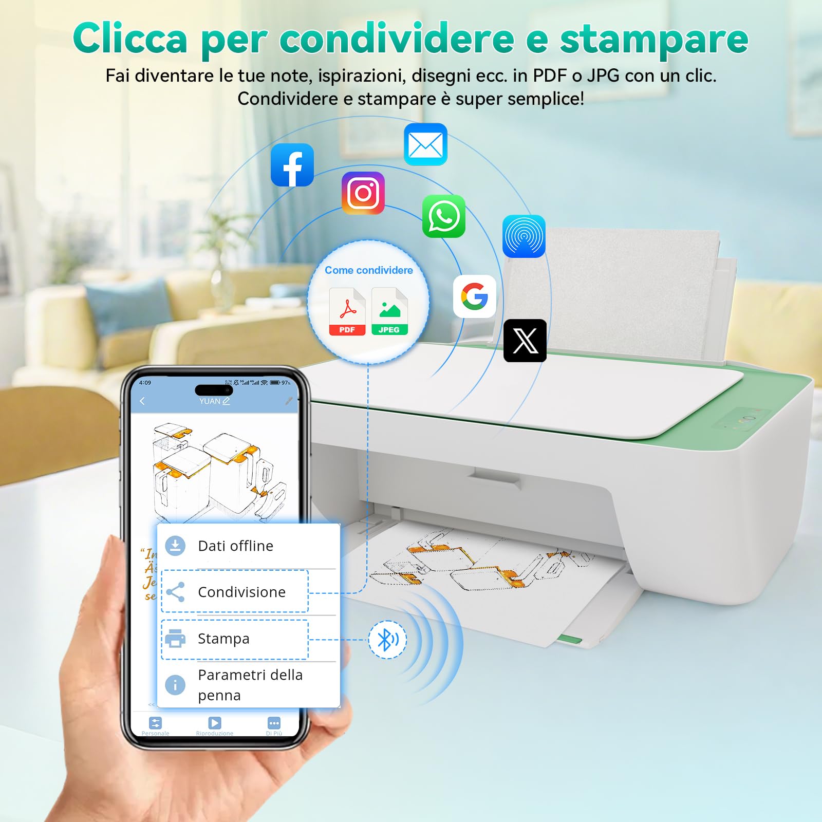YUAN Smart Writing Set: Taccuino Digitale con Smart Pen + Smart Notebook, agenda e quaderno elettronico portatile, Sync. & condivisione reale, 1 mini-quaderno + 5 mines, Ottimo regalo di Natale