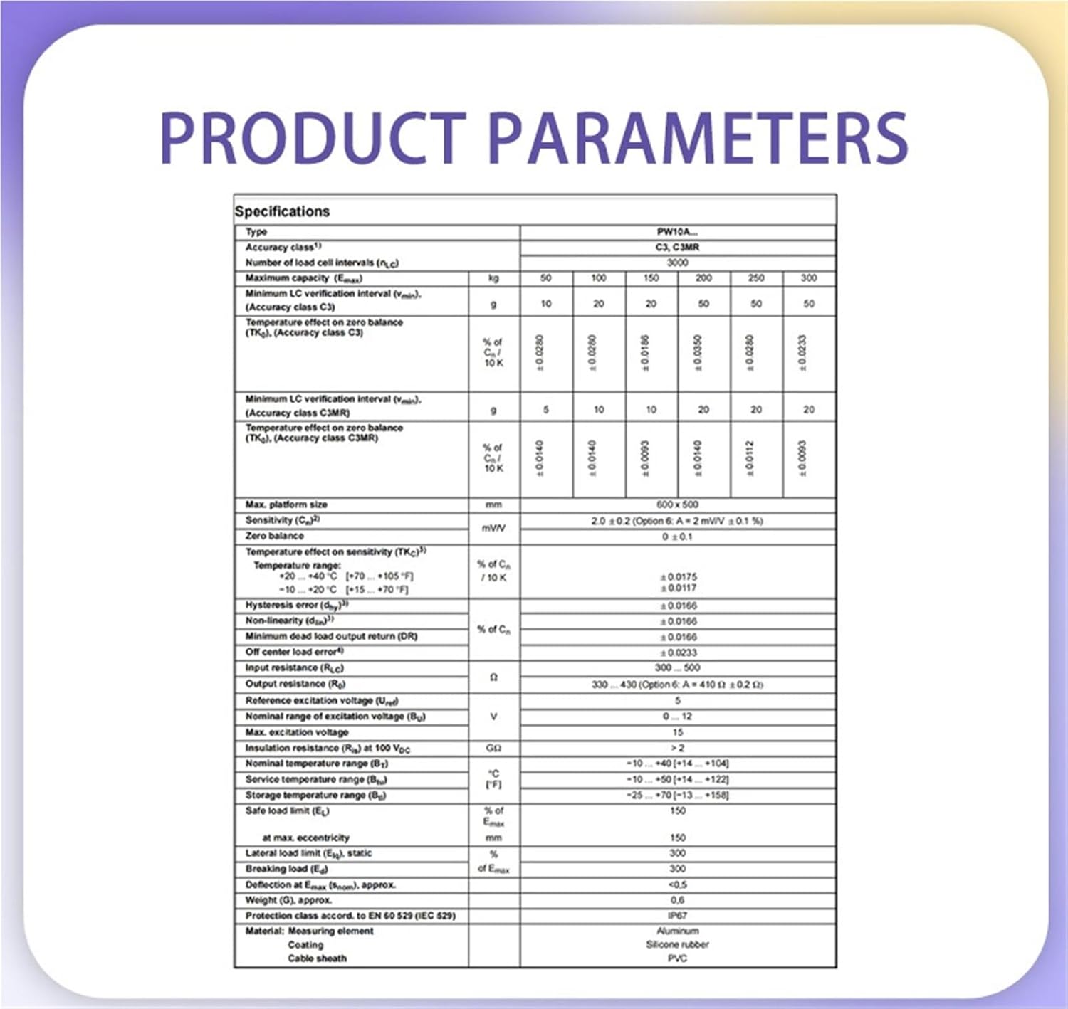 PW10A-C3 Load Cell Single Point Weighing Sensor High Precision Aluminum Alloy Sorting Scales Checkweigher Process(PW10A 100KG)