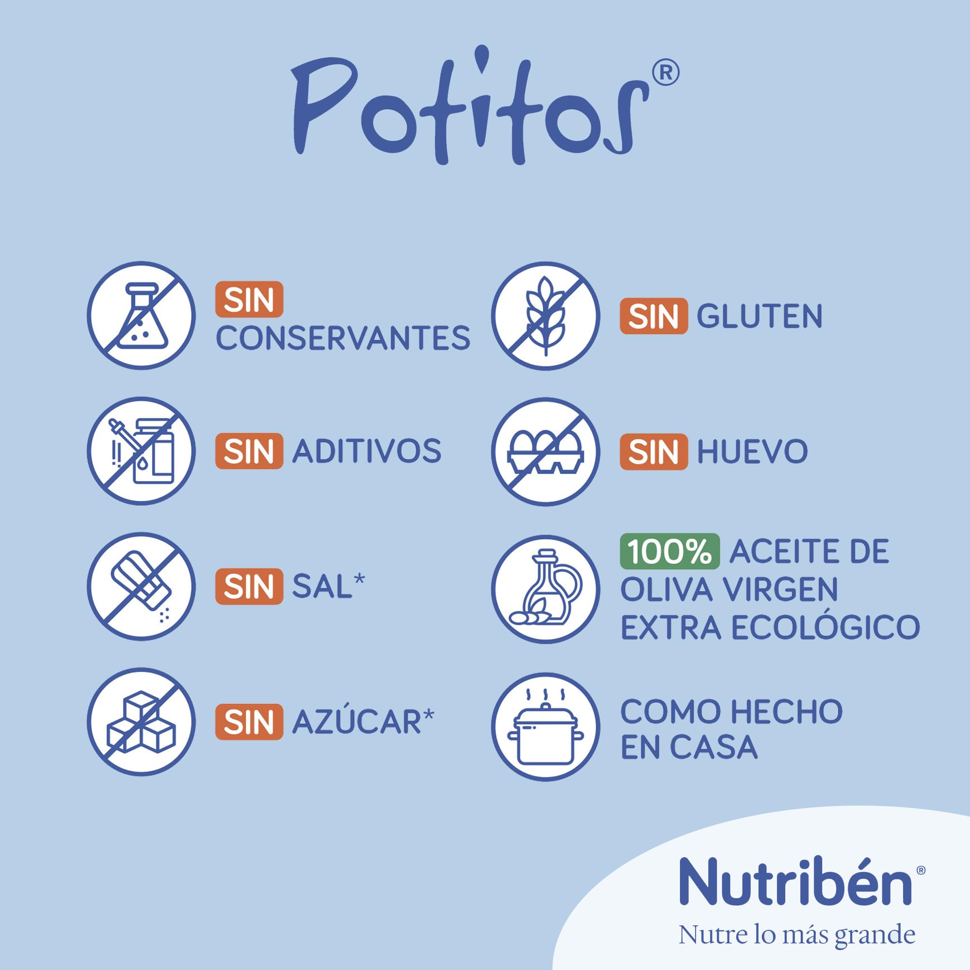 Nutribén Potitos | Tarrito de Verduras con Pollo y Ternera | Para Bebés a partir de 6 Meses | Sin Almidones | Sin Azúcares Añadidos | Sin Gluten, Huevo, Leche | Pack de 6 Unidades | 1410 g