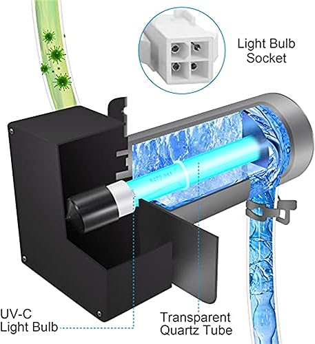Miniatura 4 de 6472-841 Piezas de repuesto para bombillas UV para piscina y spa, compatibles con el sistema de purificación de agua de Sundance Hot Tub Spas,