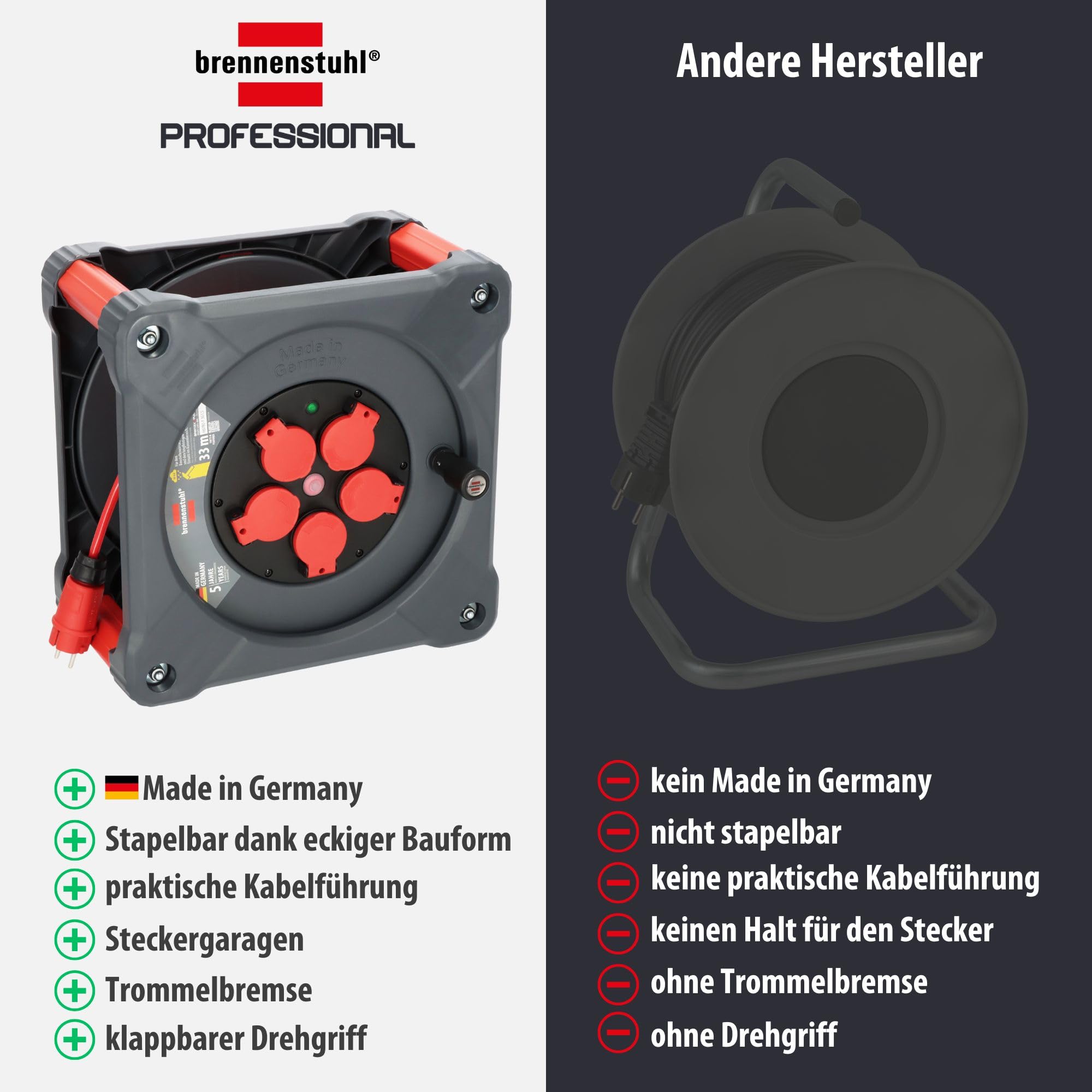 Brennenstuhl Avvolgicavo professionale per cantiere, KA 3110 5 IP44 (33 m H07BQ-F 3G1,5 cavo rosso, uso in cantiere e uso esterno permanente, 5 prese di sicurezza, Made in Germany)