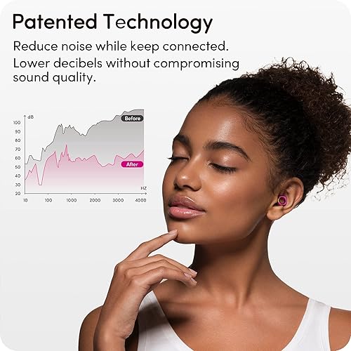 Miniatura 9 de Audree Tapones para los oídos de estilo para reducción de ruido, tapones reutilizables de alta fidelidad para conciertos, músicos, motocicletas,