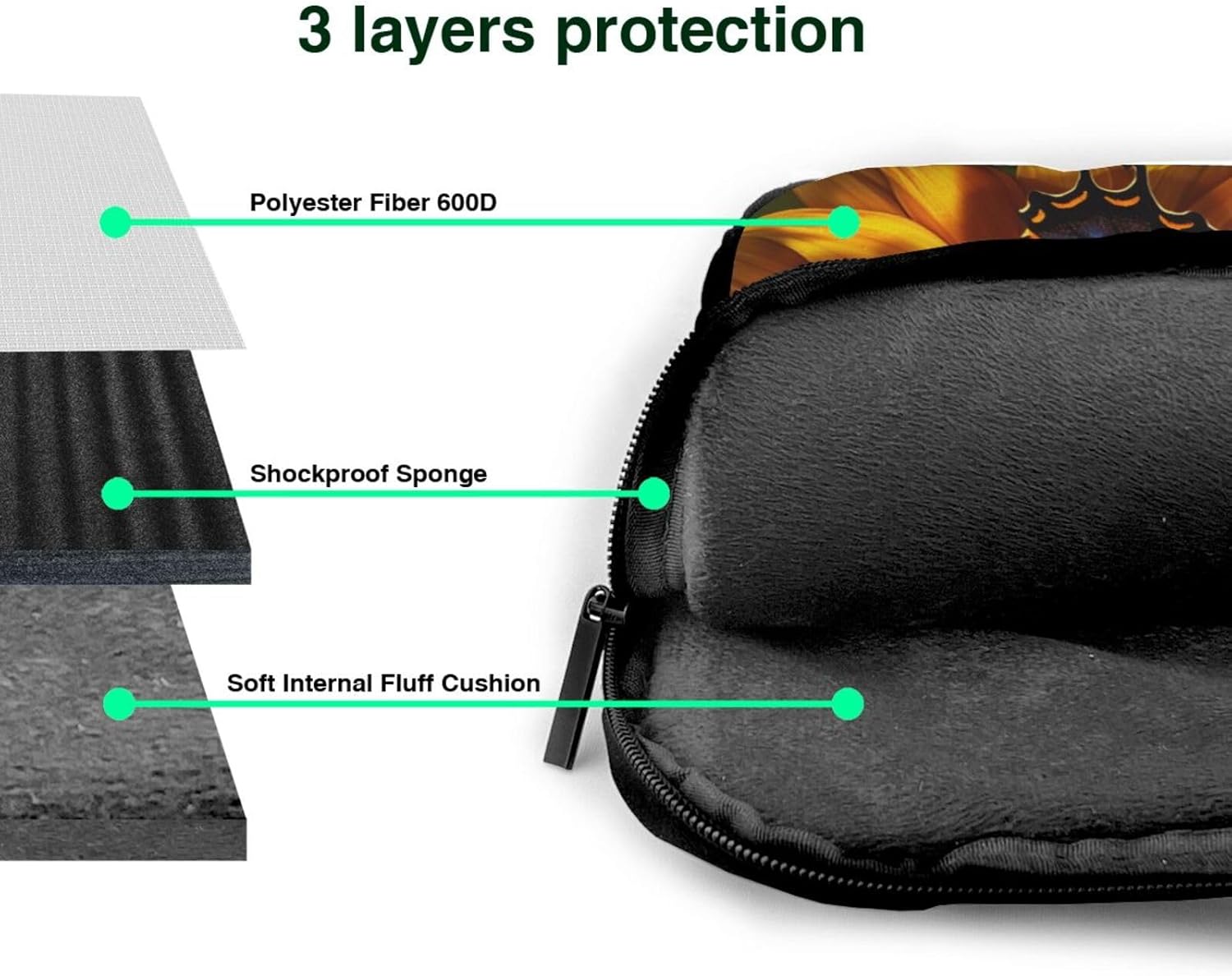 Sunflower Butterfly Printed Laptop Tote Bag Travel Business Computer Bag Work Bag for Men Women