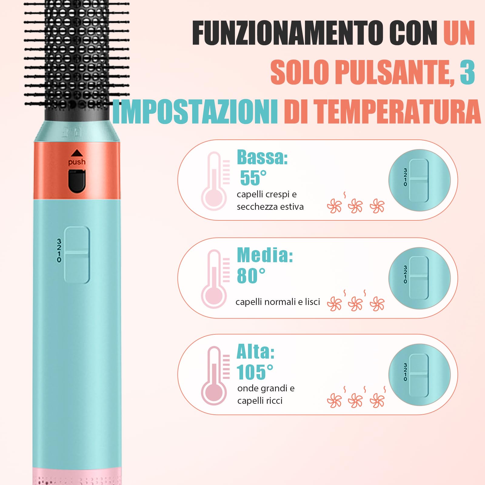 Spazzola Ad Aria Calda, Hair Brush set da 5 pezzi, 1000W Spazzola Asciugacapelli, Tecnologia a Ioni, spazzola rotante per capelli Rivestite In Ceramica e Cheratina,Volumizzant, Asciugare,Arricciare