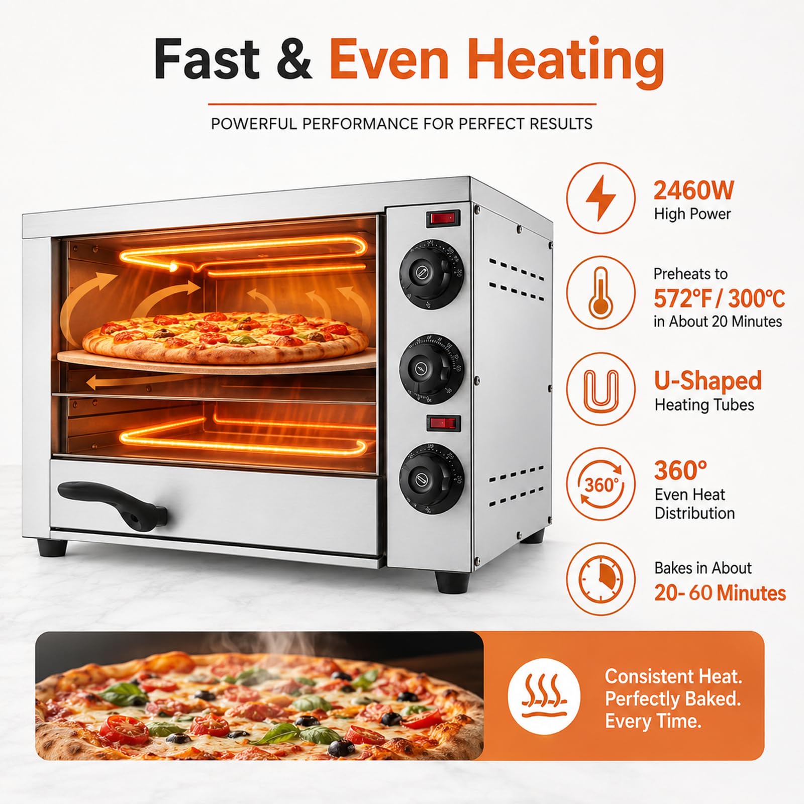 Komercyjny elektryczny piekarnik do pizzy – 16-calowy piekarnik na blat | Moc 2460W, szybkie nagrzewanie, 2 niezależne regulatory temperatury, wszechstronne pieczenie, solidna stal nierdzewna