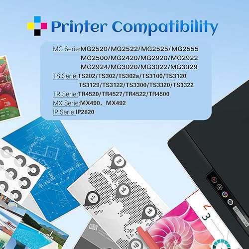 Miniatura 2 de SANCTink 245XL Black Ink Cartridge Replacement for Canon 245 245XL PG245 XL PG245XL Work with Pixma MX490 MX492 MG2524 MG2522 TS3322 TR4527 TR4520