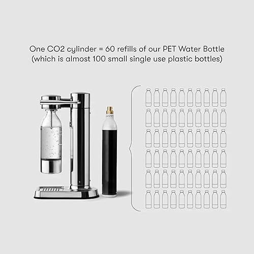 Miniatura 7 de aarke Botella de acero inoxidable PET extra de 1L (para uso carbonator)