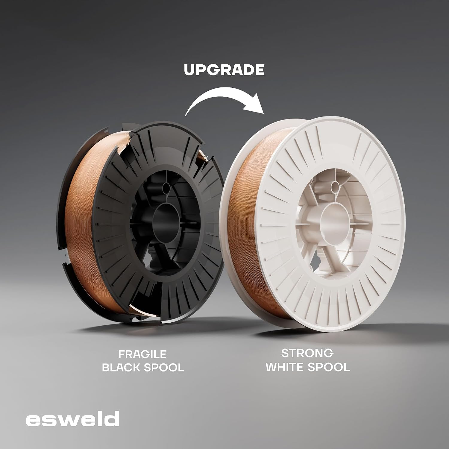 Solid MIG Welding Wire - 0.030 and 0.035 inch 10LBS Spool with Low Splatter and High Levels of Deoxidizers for All Position Gas Welding (0.030")
