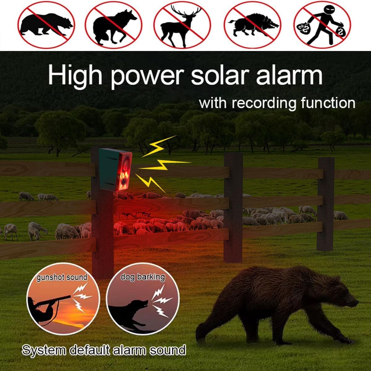 Alarma Sensor de Movimiento Solar Exterior Detector de Movimiento con Alarma para Perros Ladriendo 3 Modos de Trabajo Soporte Grabación ± Volumen Seguridad Doméstica