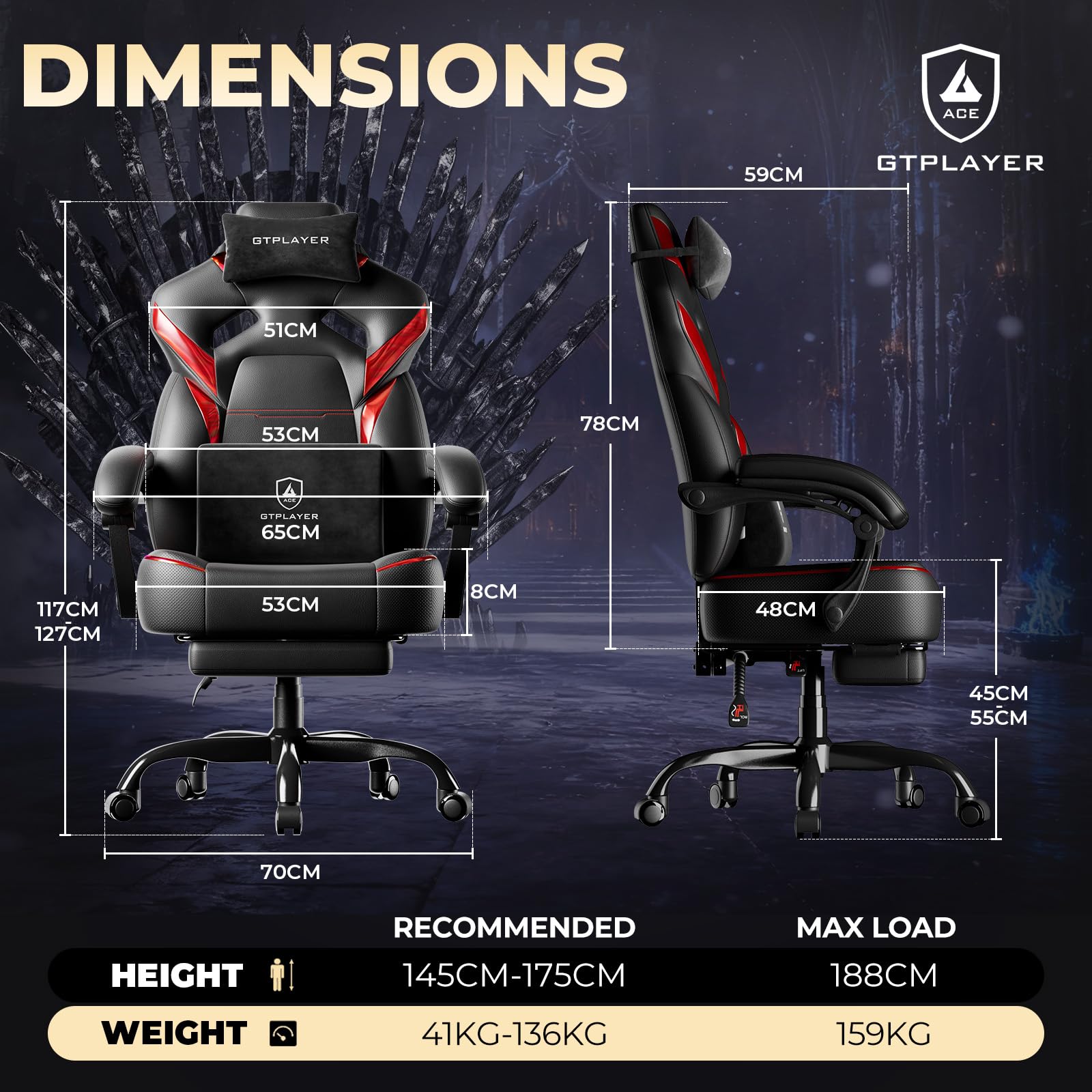 View 3