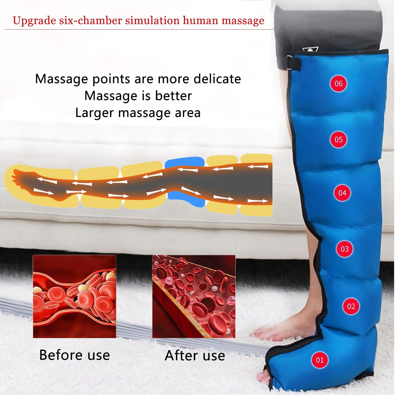 Generico Pressoterapia Professionale per Casa, 6 Camere Gambali Pressoterapia Linfodrenaggio Gambe Addome E Braccia, Massaggiatore per Rilassamento Total Body (Blue, XL 2 Legs + 2 Arms + Waist)