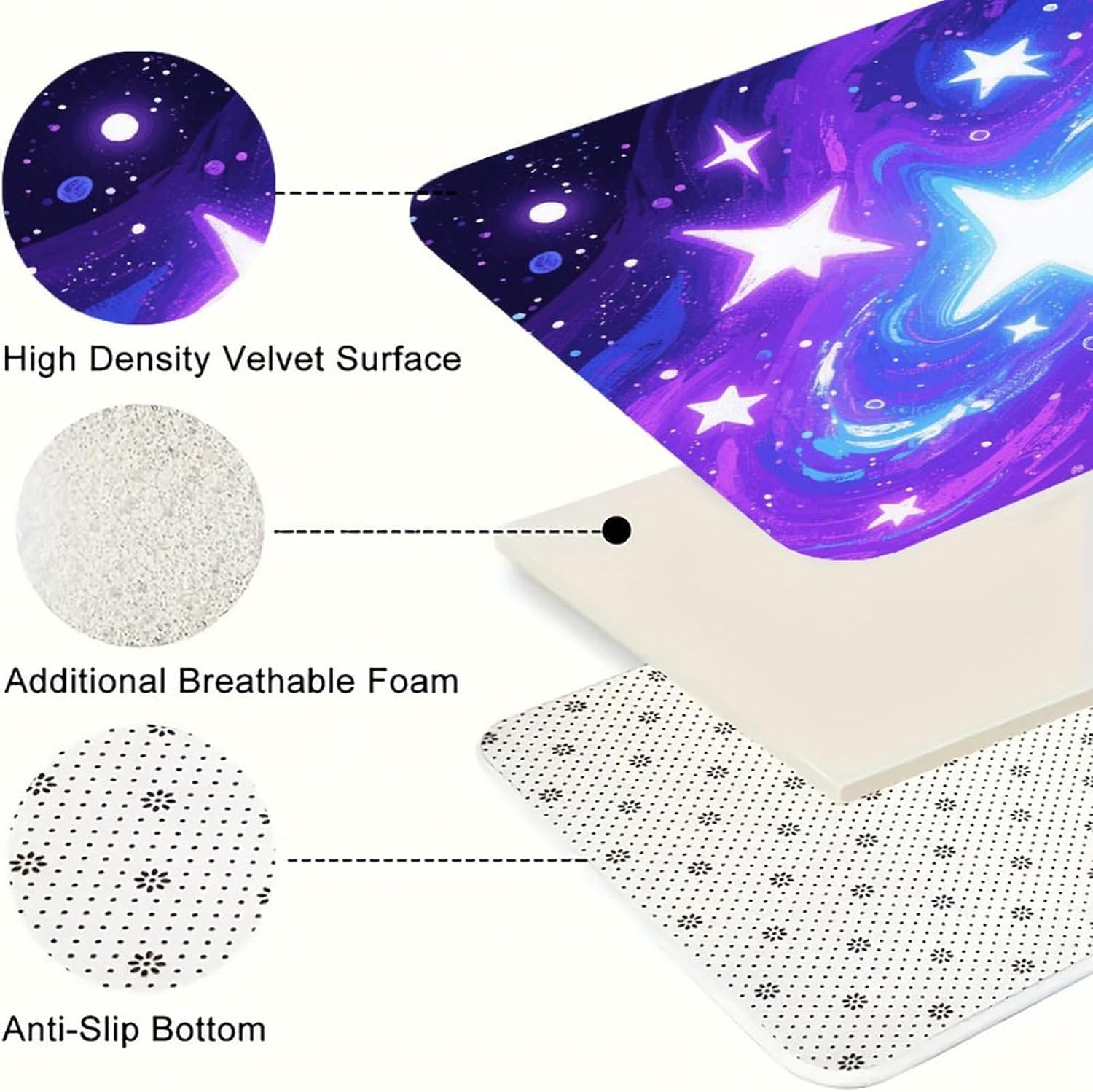 Starry Print Kitchen Mat Set of 2 Ergonomic Comfort Velvet Rugs Cushioned Anti-Fatigue Non-Slip Standing Mats Thick Kitchen Floor Mat Carpet Runner Rugs 16"×24"+17"×47"