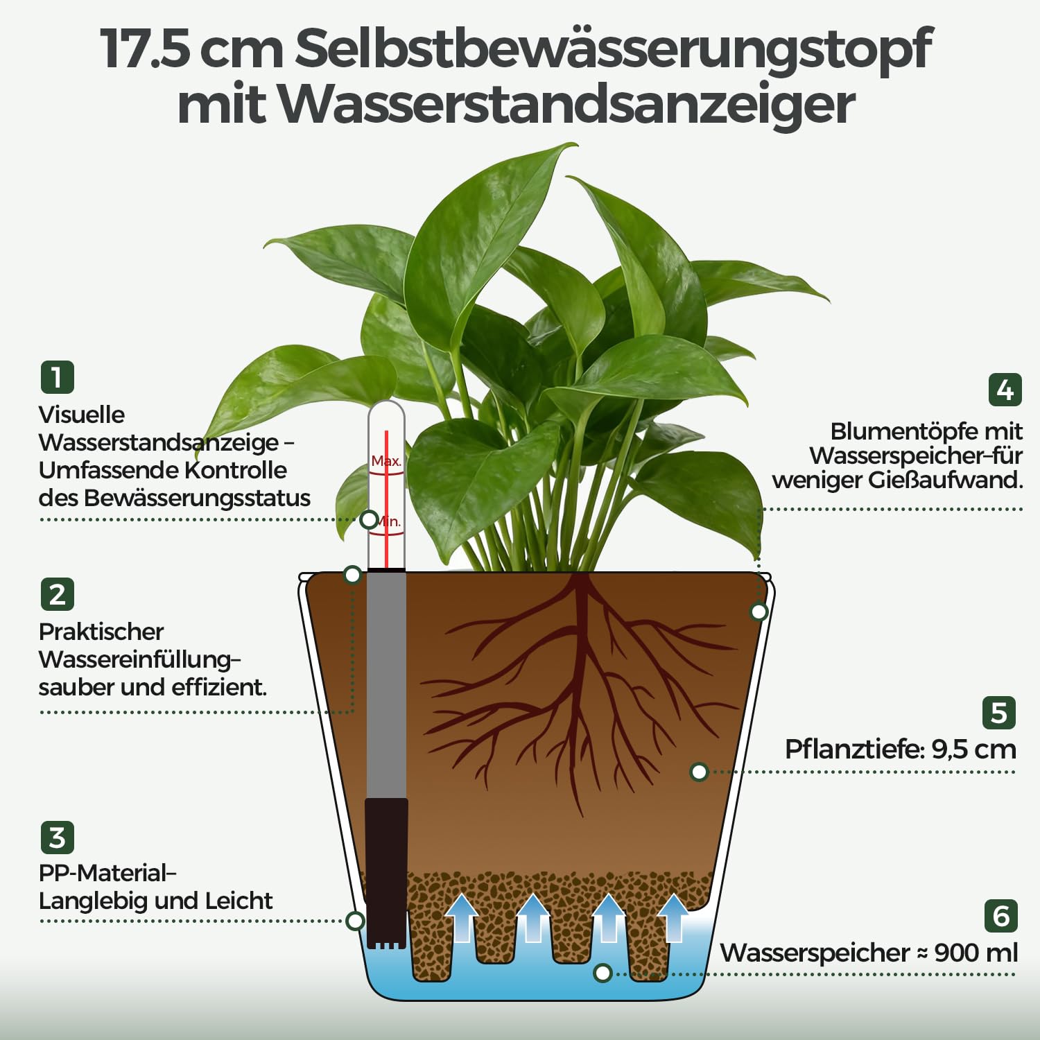 T4U 3Pcs 17,5cm Eckig Selbstbewässerungstopf mit Wasserstandsanzeige, Praktischer Blumentopf für vielbeschäftigte Anfänger und Gärtner,geeignet für Geranien/Minze für den Innen und Außenbereich (Grau)