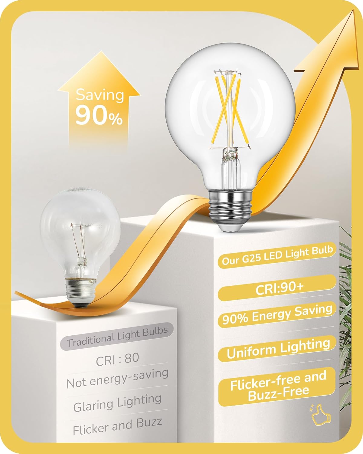 EDISHINE 6 Pack G25 Globe Light Bulbs, Dimmable Vintage LED Edison Bulbs, CRI90+ 5W Equivalent 60W, Clear LED Filament Vanity Light Bulbs, 5000K Daylight White, 500LM, E26 Base
