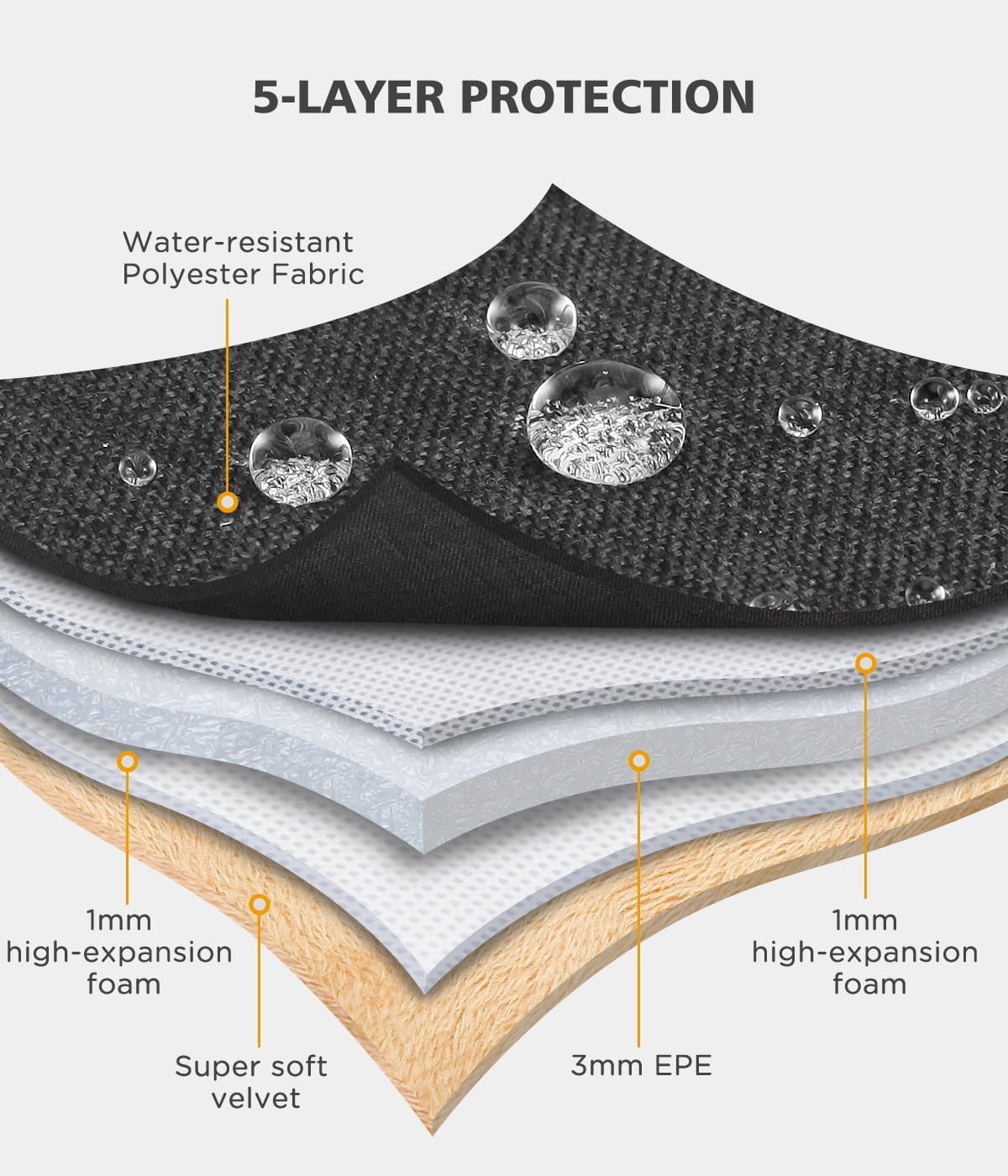 NIDOO Laptop Sleeve 16 inch Computer Carrying Case Cover for 16" Thinkbook 16p/ T16 Gen 3/ E16 Gen 2/ L16 / T16 Gen 3/16" MacBook Pro M4 M3/ Dell 16 Plus HP ASUS Samsung - Image 4