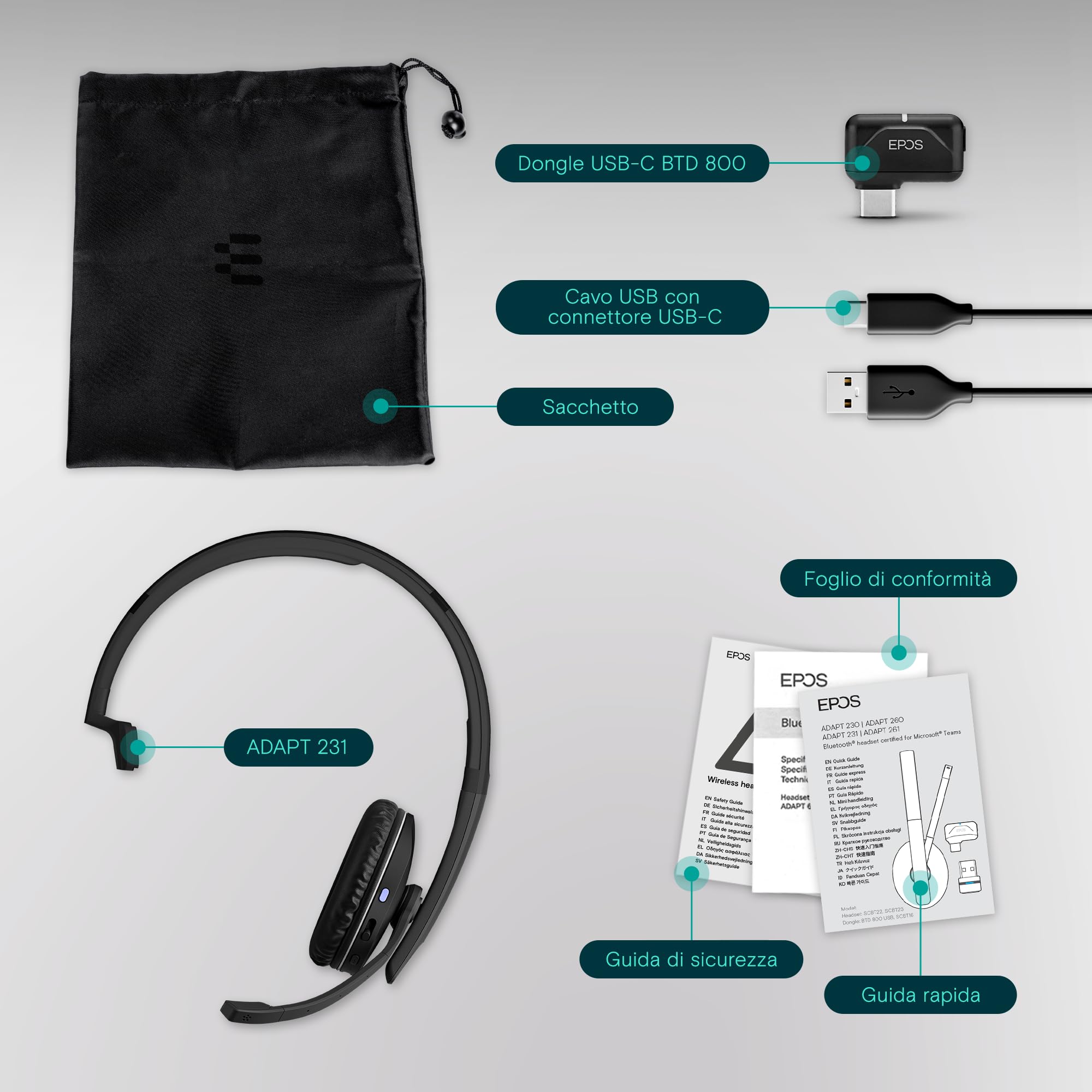 EPOS SENNHEISER ADAPT 231 - ADAPT 200 Series - auricolare - sull'orecchio - Bluetooth - wireless - USB-C tramite adattatore Bluetooth - nero - Certificato per Microsoft Teams, Ottimizzato per UC