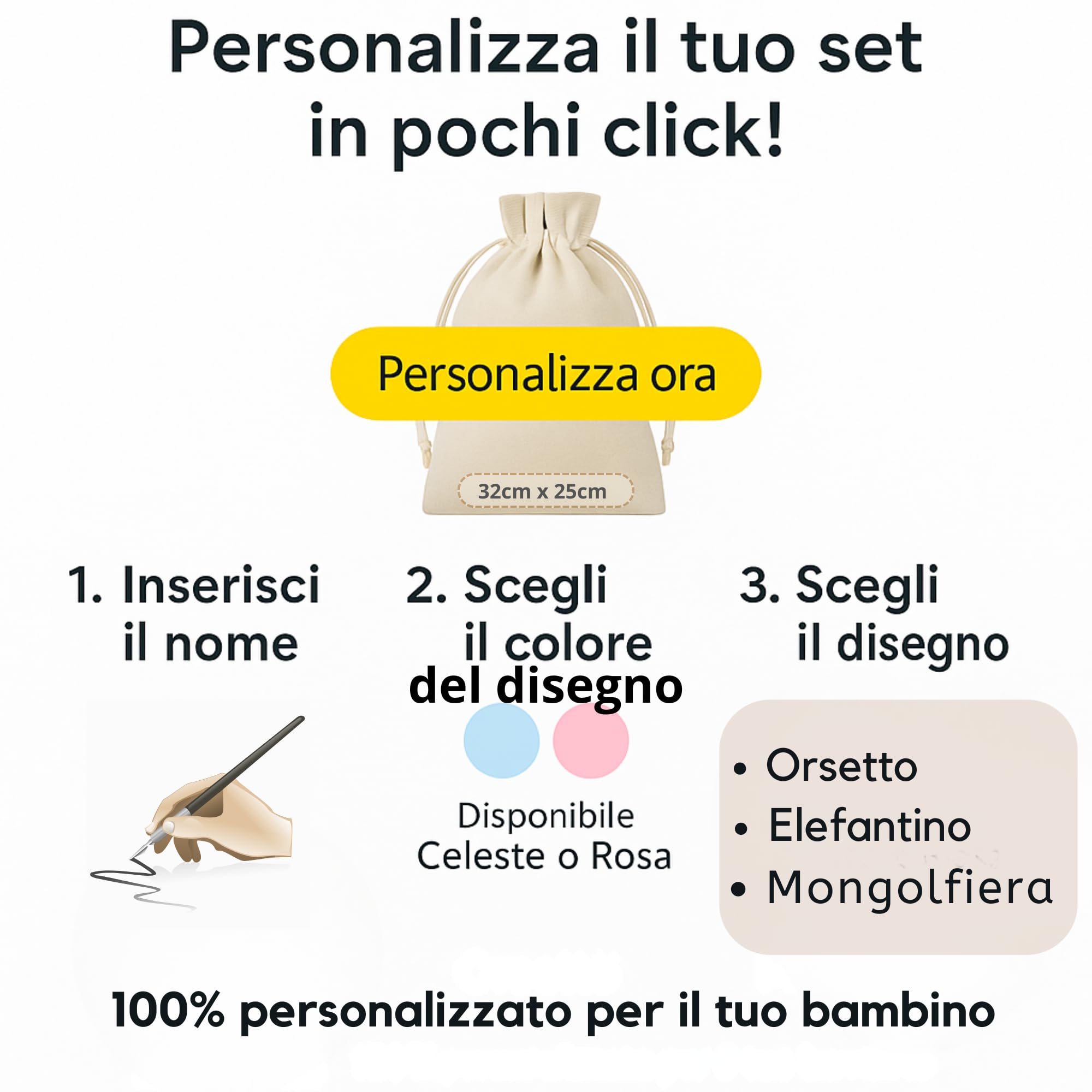 Sacchetti Primo Cambio Ospedale Personalizzati con Nome – Set Nascita Neonato Bimbo/Bimba – Sacchetto Corredino Maternità – Idea Regalo Baby Shower – Made in Italy