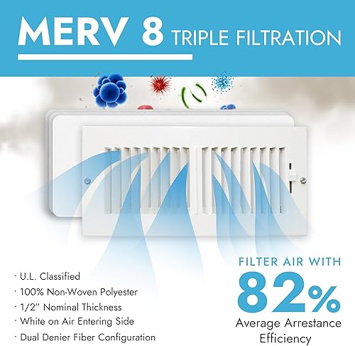Miniatura 2 de Filtros de aire de ventilación de piso cortados a tamaño para el hogar - MERV 8 Corte electrostático para adaptarse al rollo de filtro de aire y