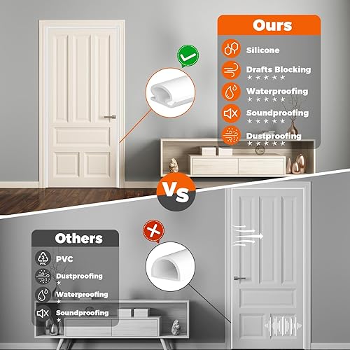 Miniatura 3 de Burlete de sellado de puerta, tira de sellado de puerta en forma de D, tira de sellado para ventanas para aislamiento de marcos de puerta con gran